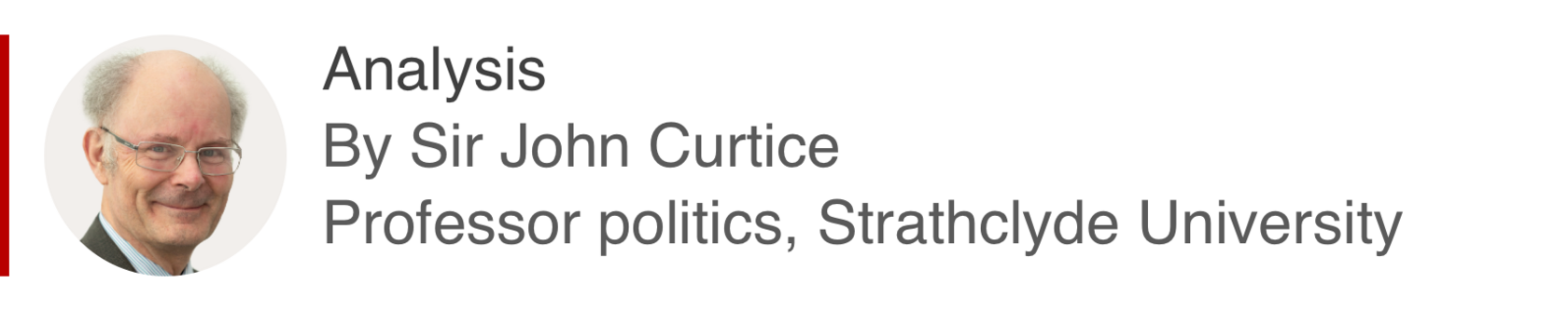 Analysis box by Sir John Curtice, professor politics, Strathclyde University