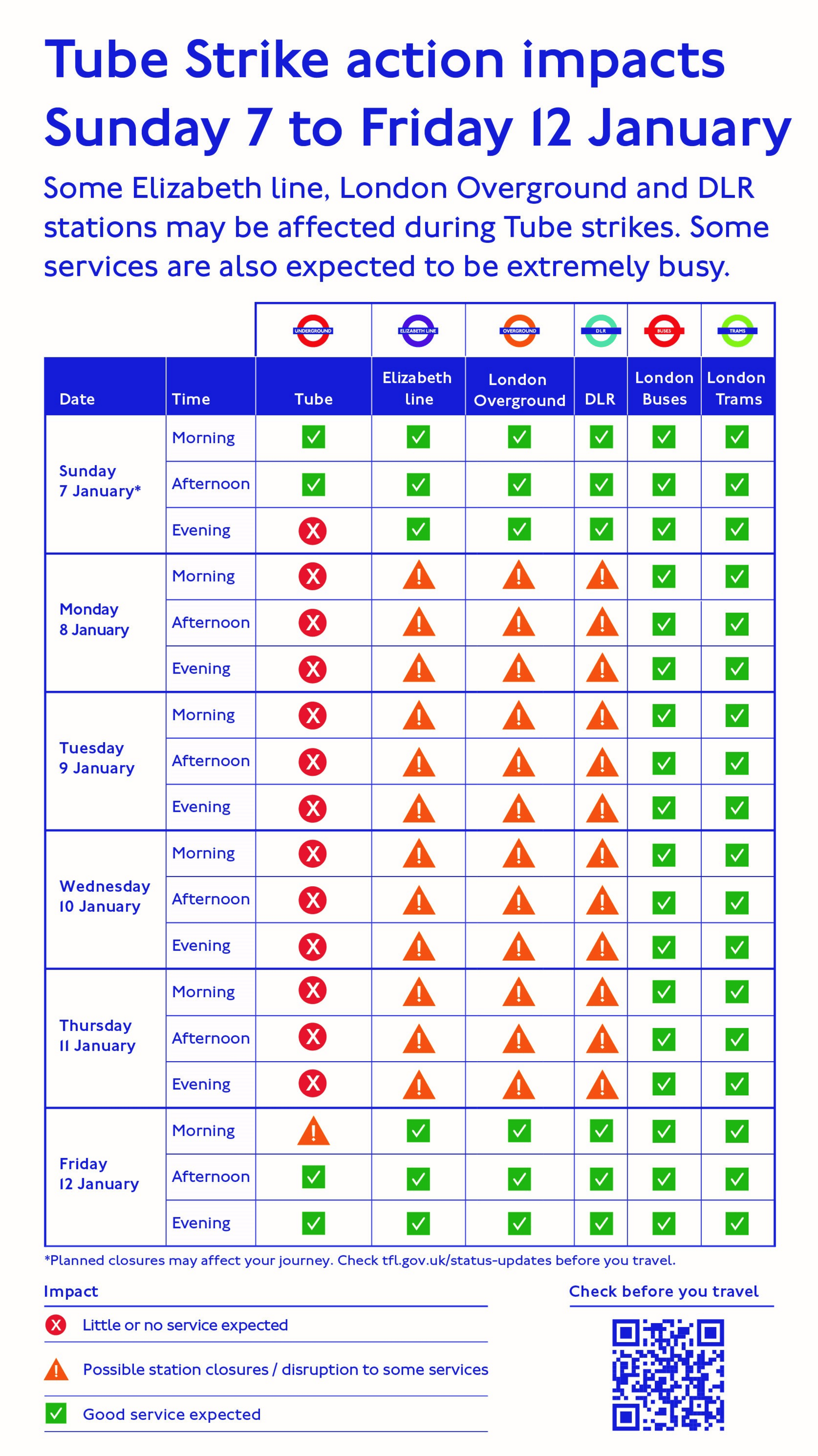 A graphic of service disruption