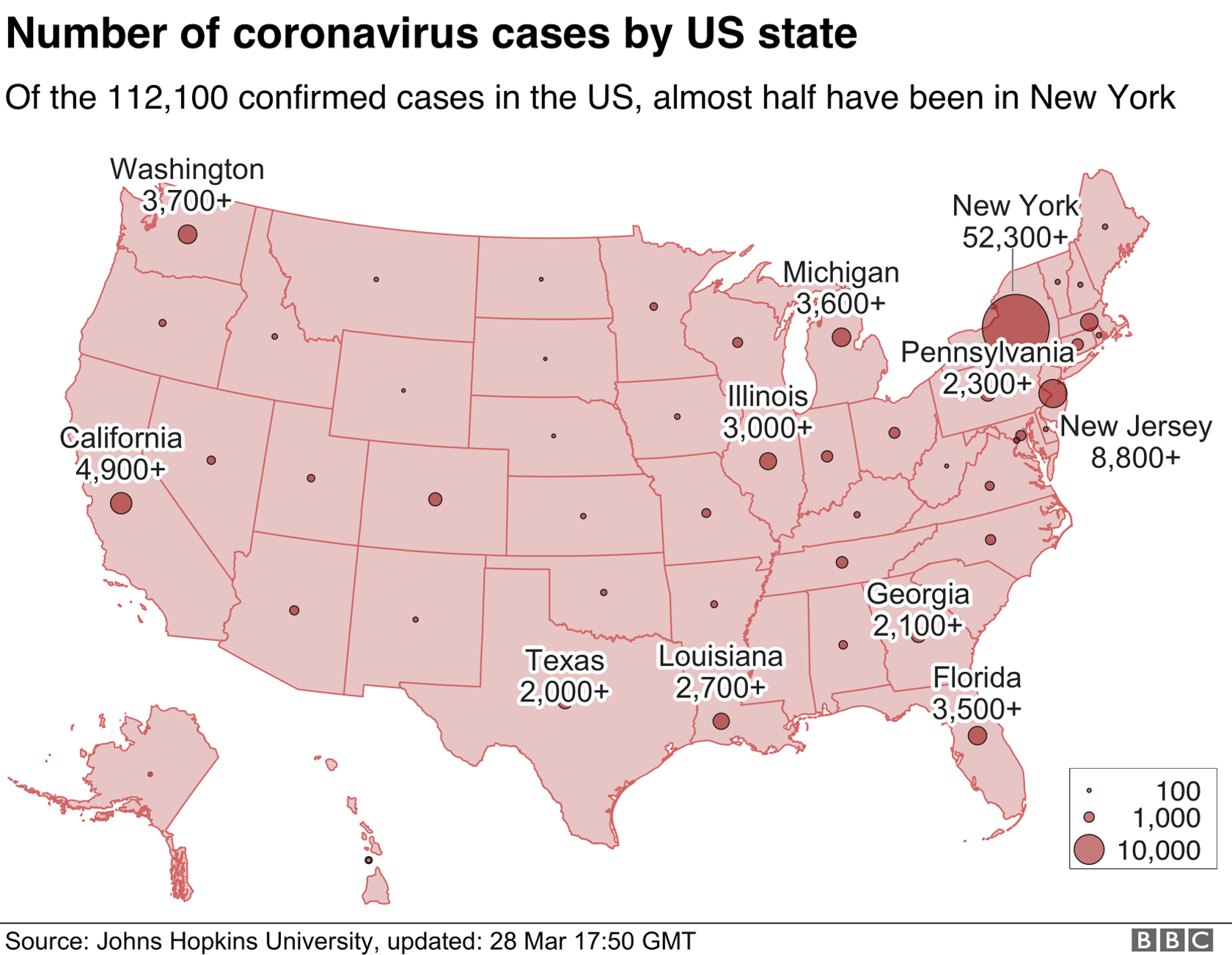 Graph showing cases by state