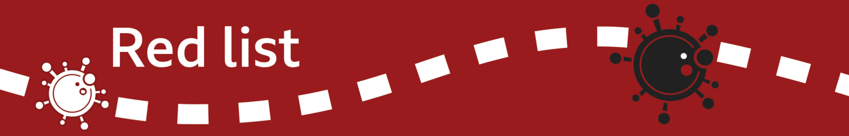 Red list banner