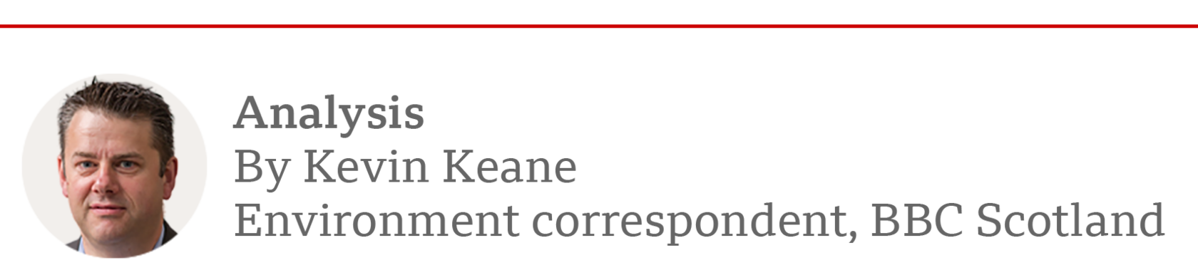 Analysis by Kevin Keane