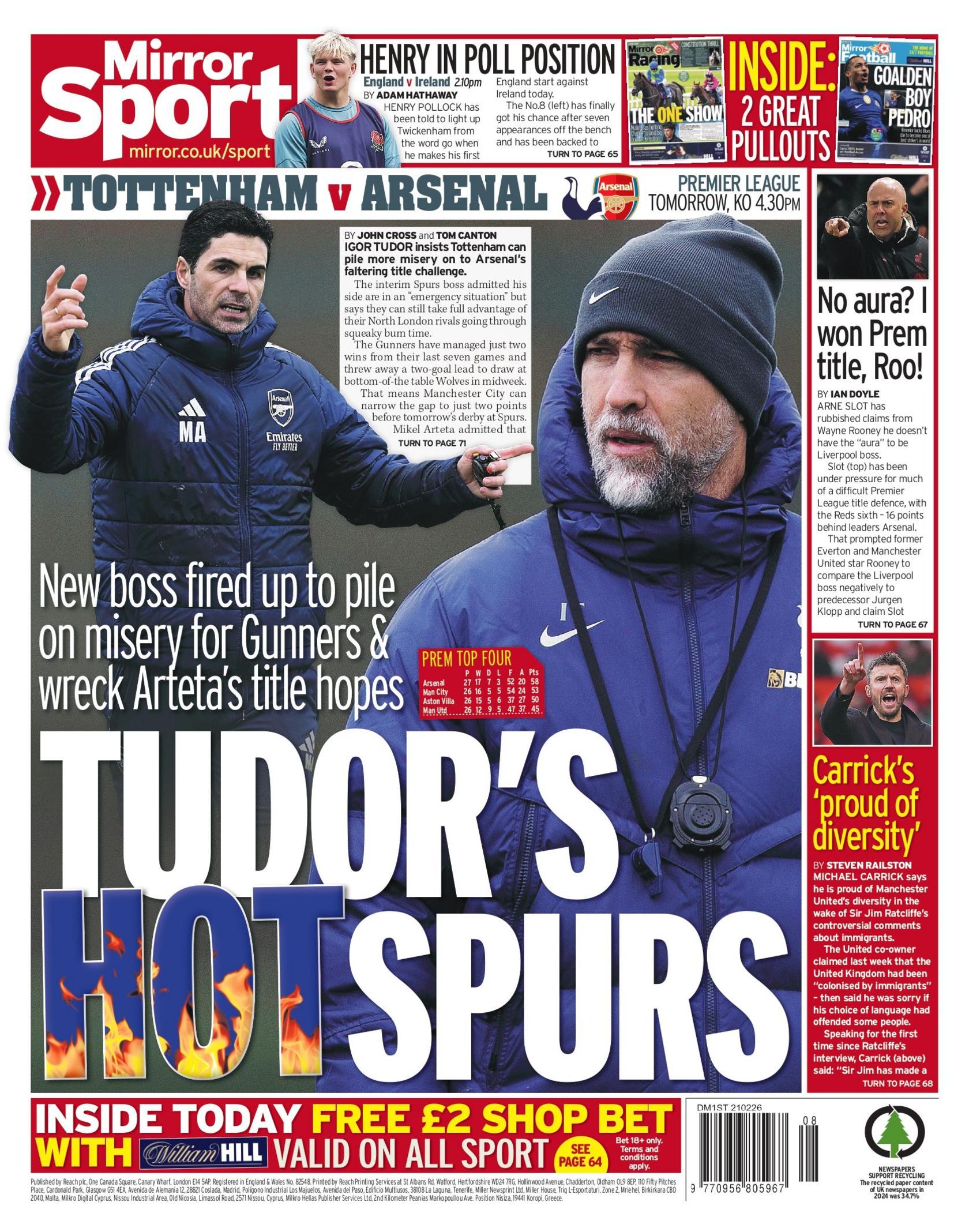 The Mirror back page with a main headline reading "Tudor's Hotspurs - New boss fired up to pile on misery for Gunners"/