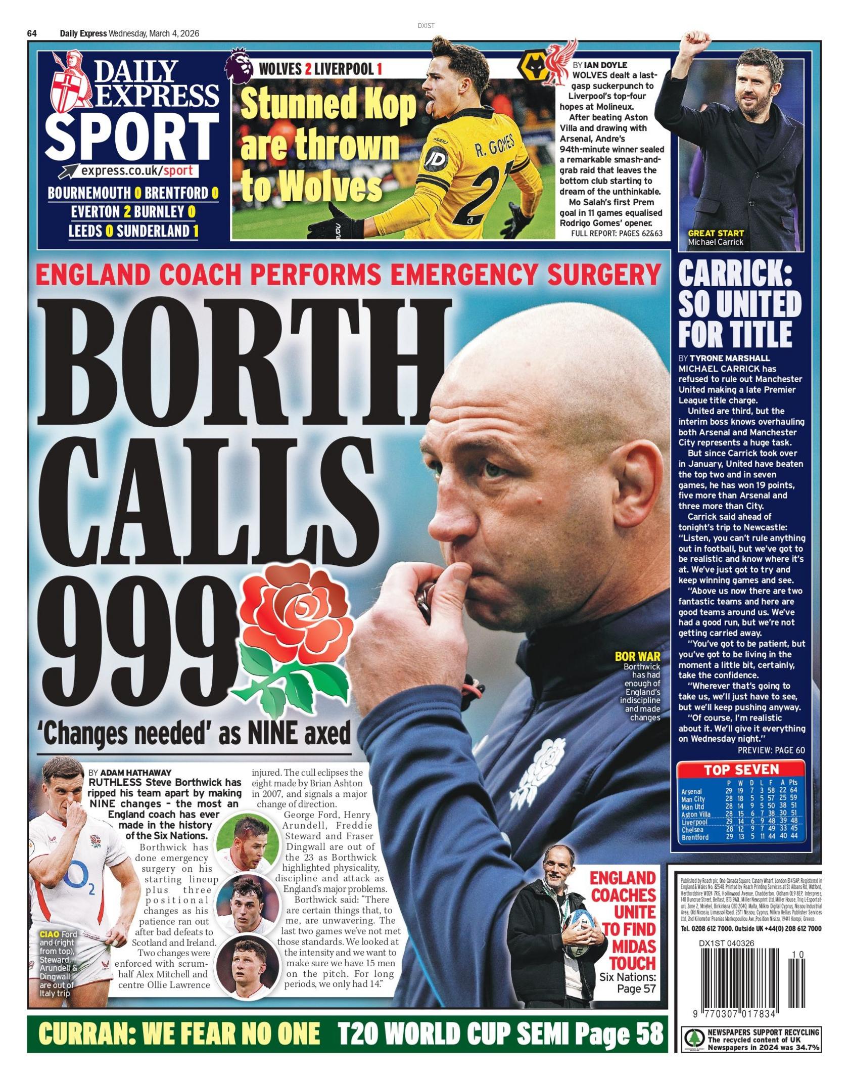 Daily Express back page
