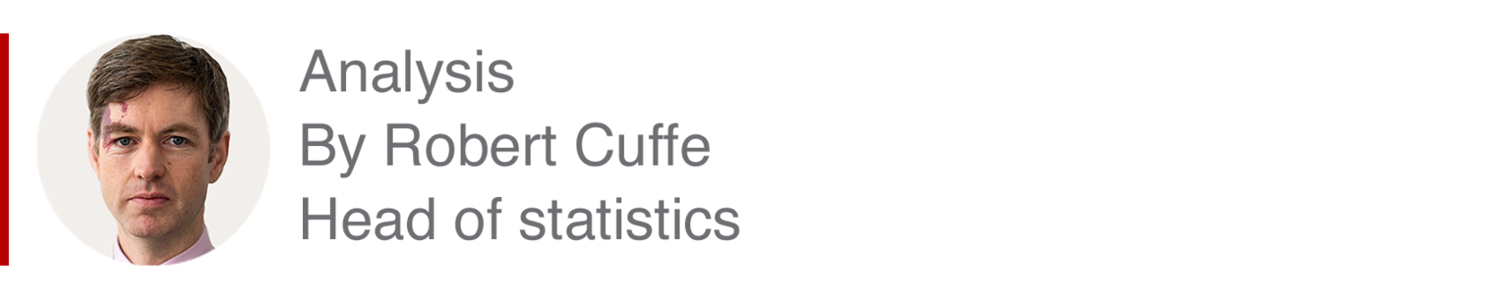 Analysis box by Robert Cuffe, Head of statistics