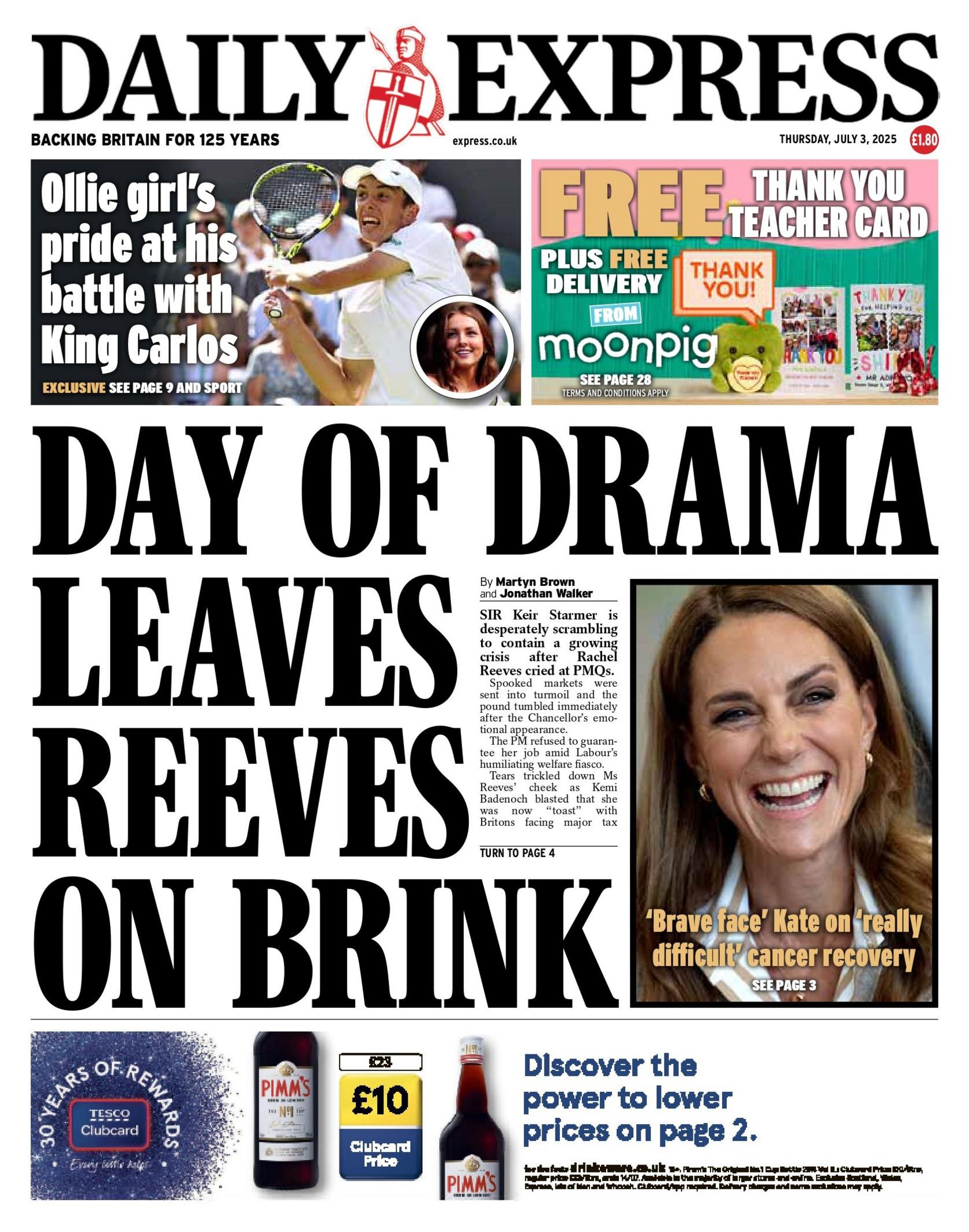 "Day of drama leaves Reeves on brink" reads the headline on the front page of the Daily Express.