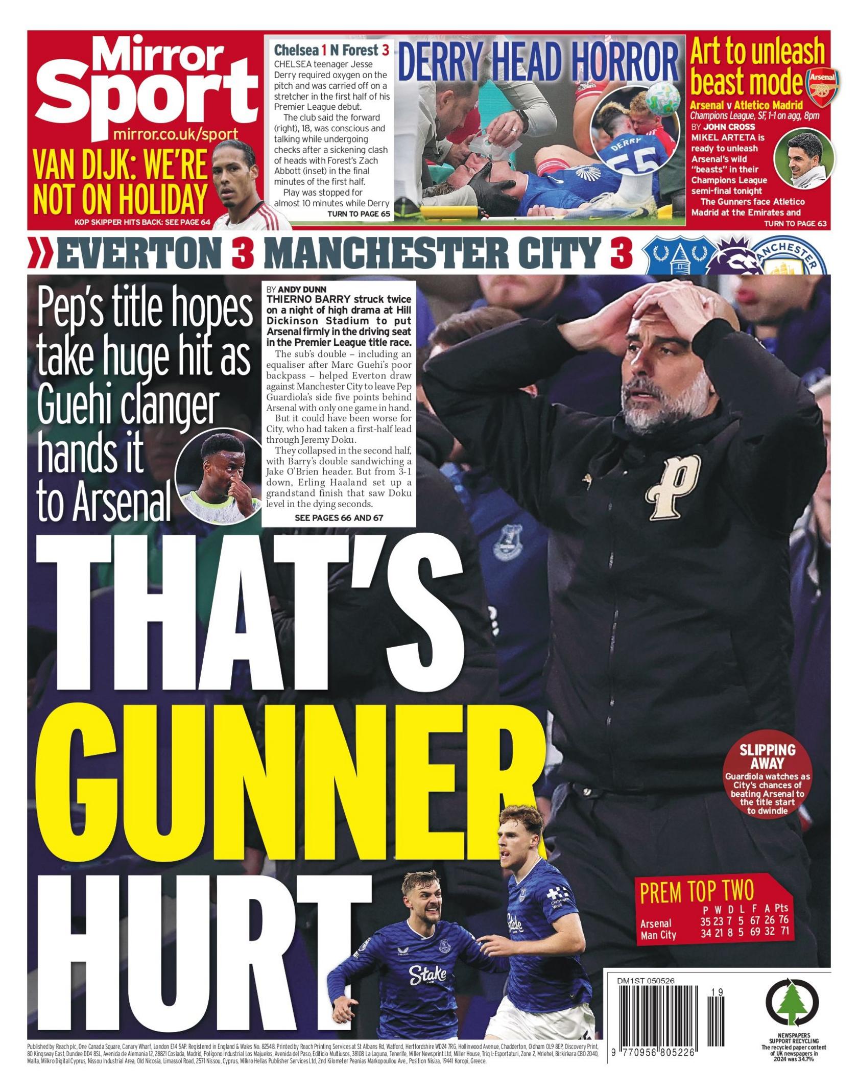 Daily Mirror back page - 5 May 2026