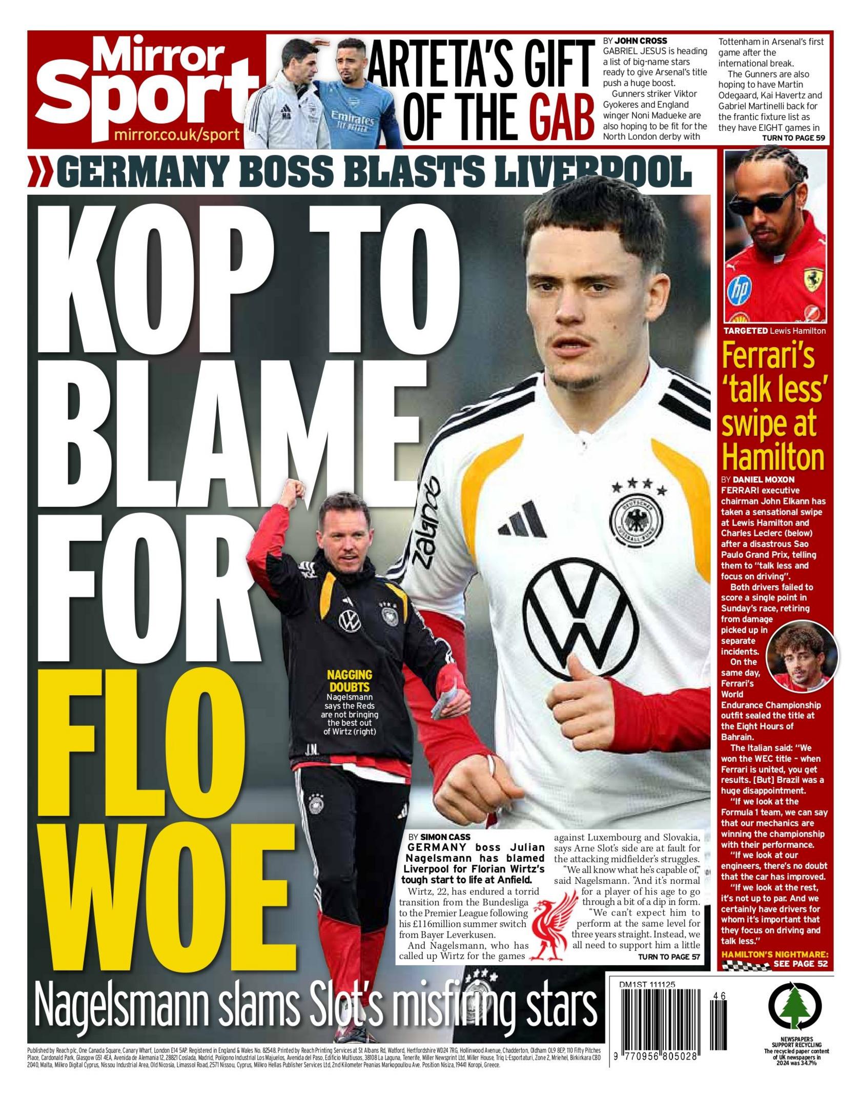 Daily Mirror back page