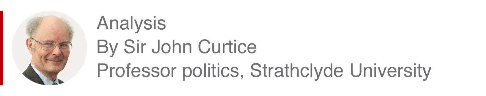 Analysis box by Sir John Curtice, professor politics, Strathclyde University