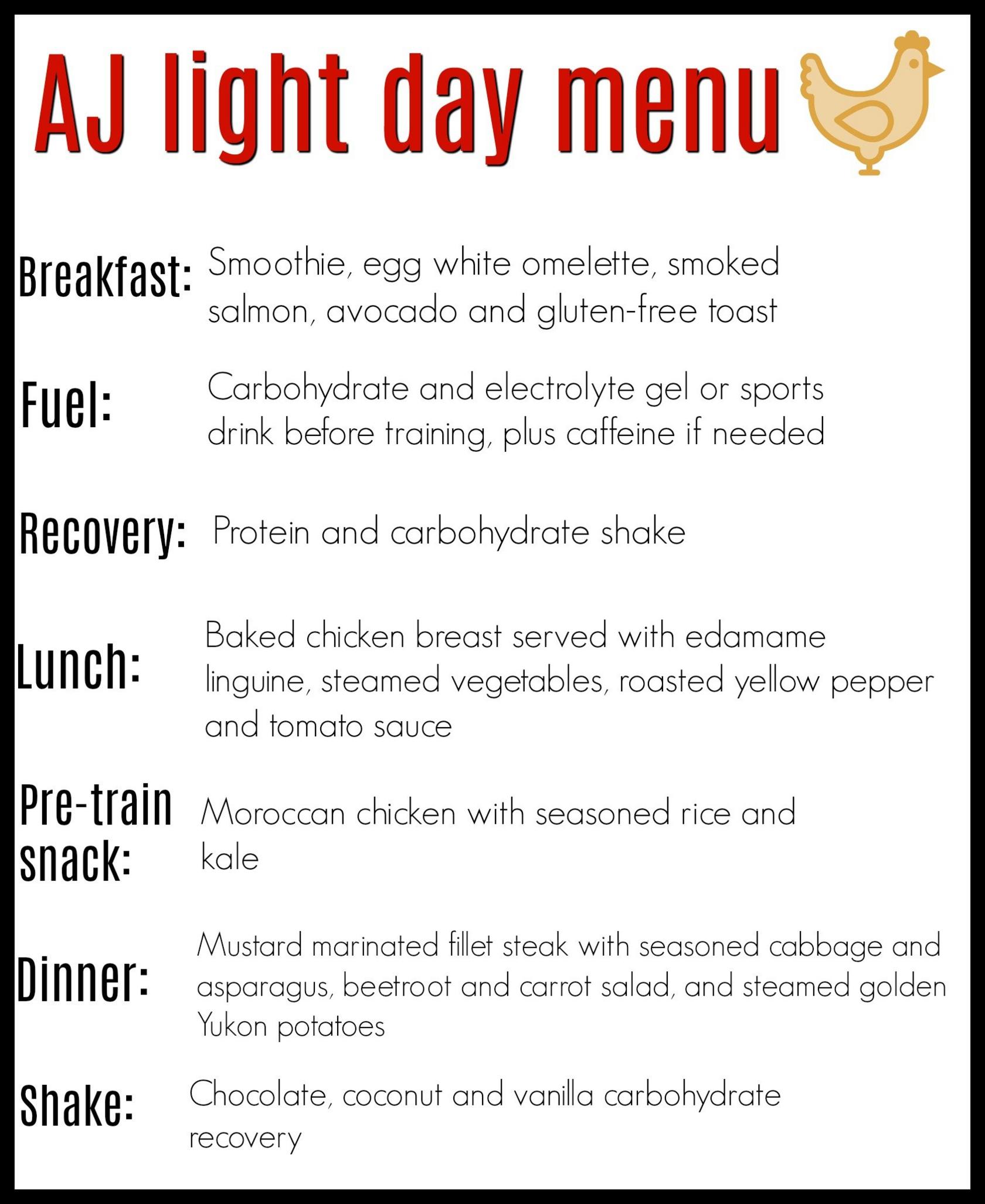 Anthony Joshua's light day menu