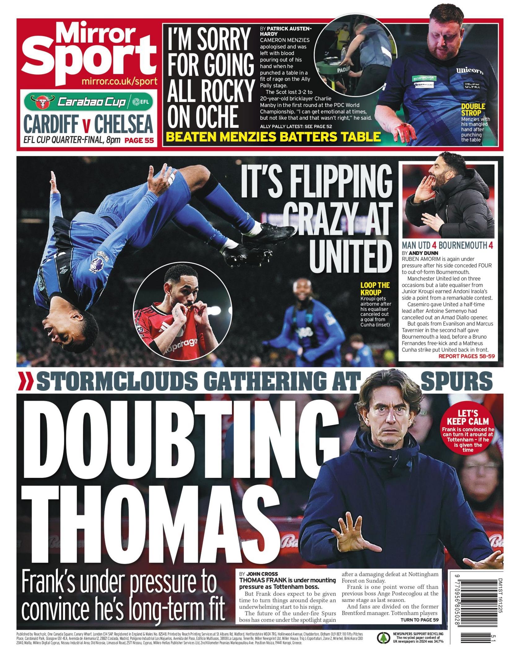 Daily Mirror back page
