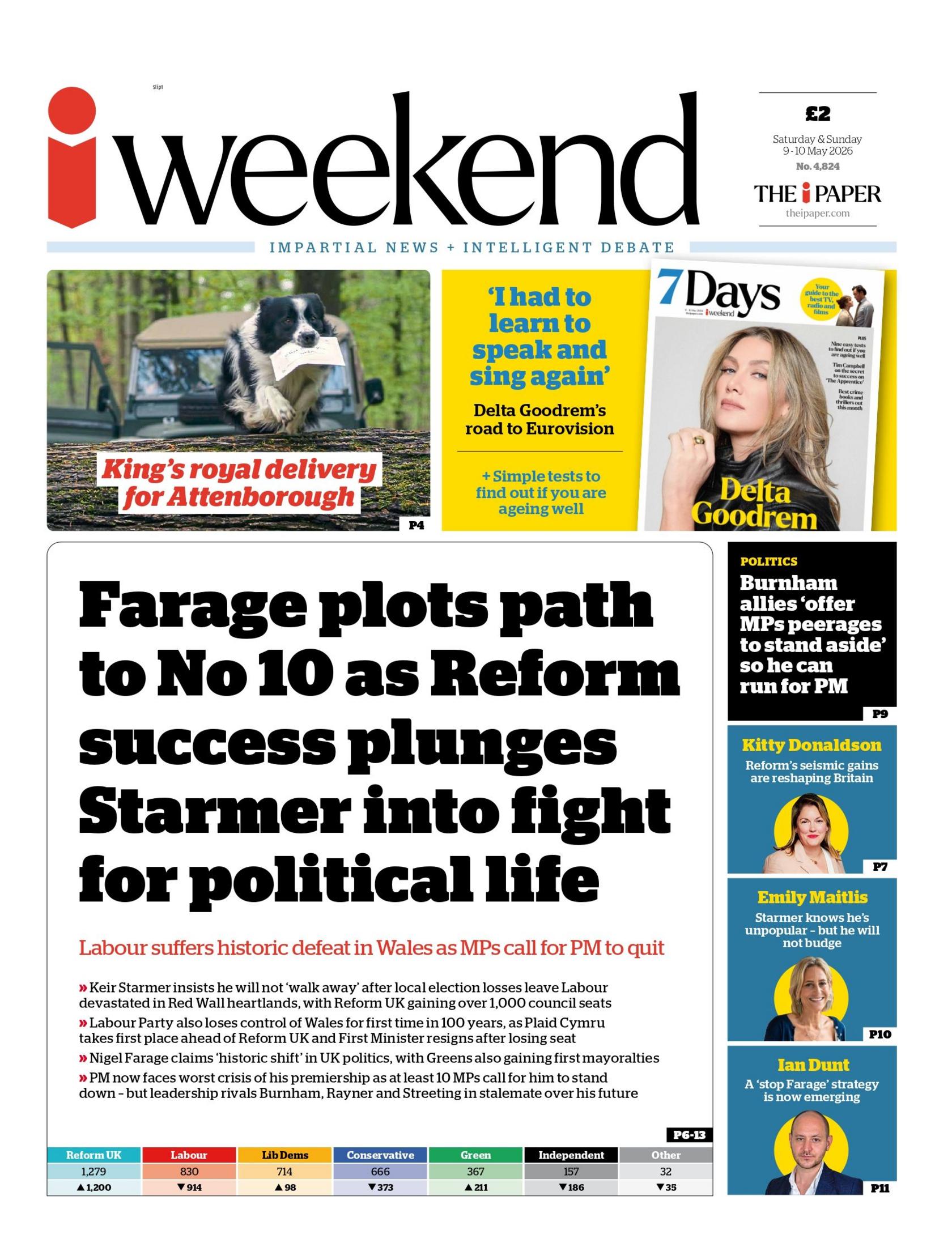 “Farage planifikon rrugën drejt numrit 10, ndërsa suksesi i Reformës e zhyt Starmerin në luftën për jetën politike”, shkruhet në titullin kryesor në faqen e parë të i Weekend.