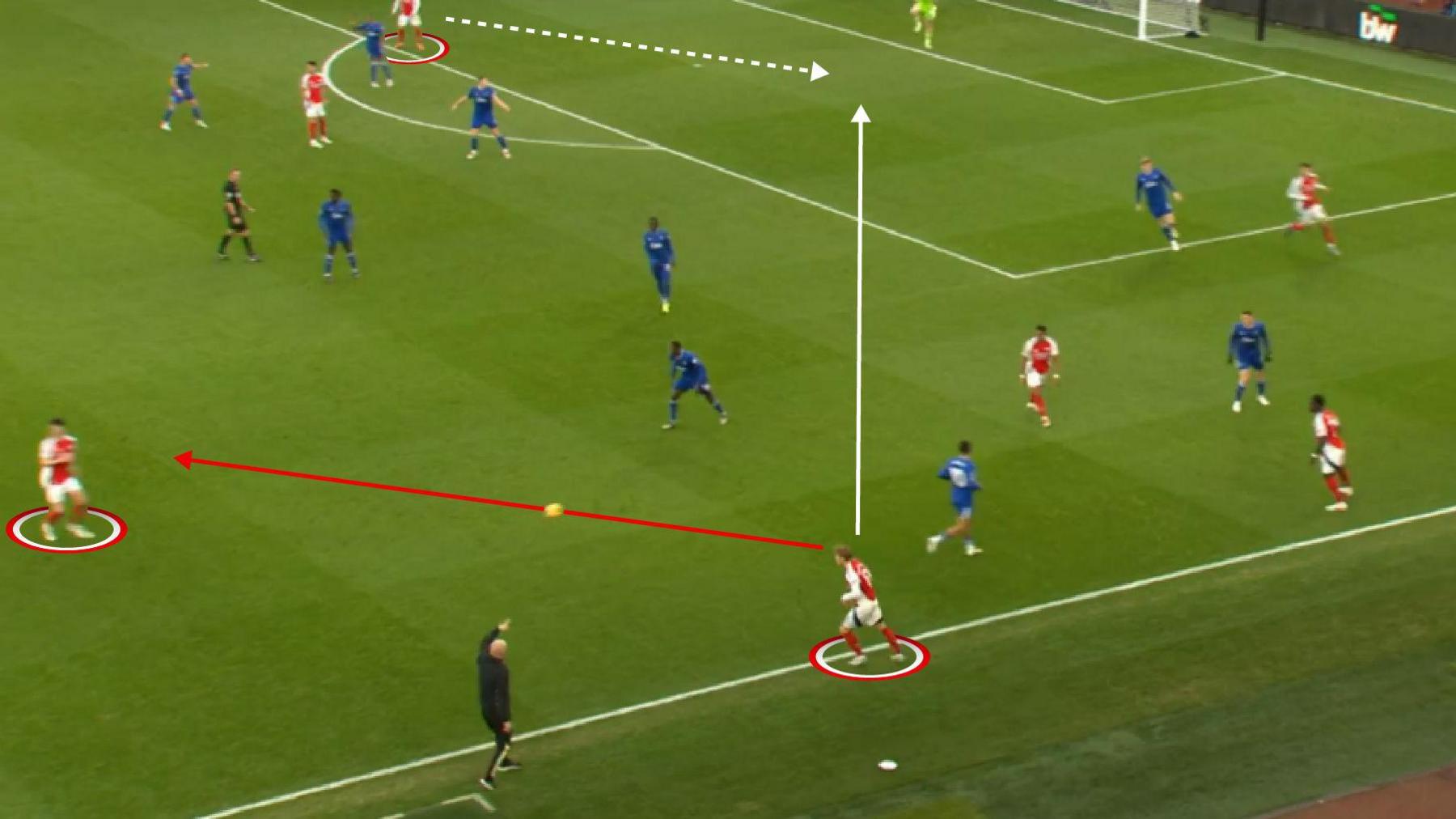Image showing Arsenal taking a throw in