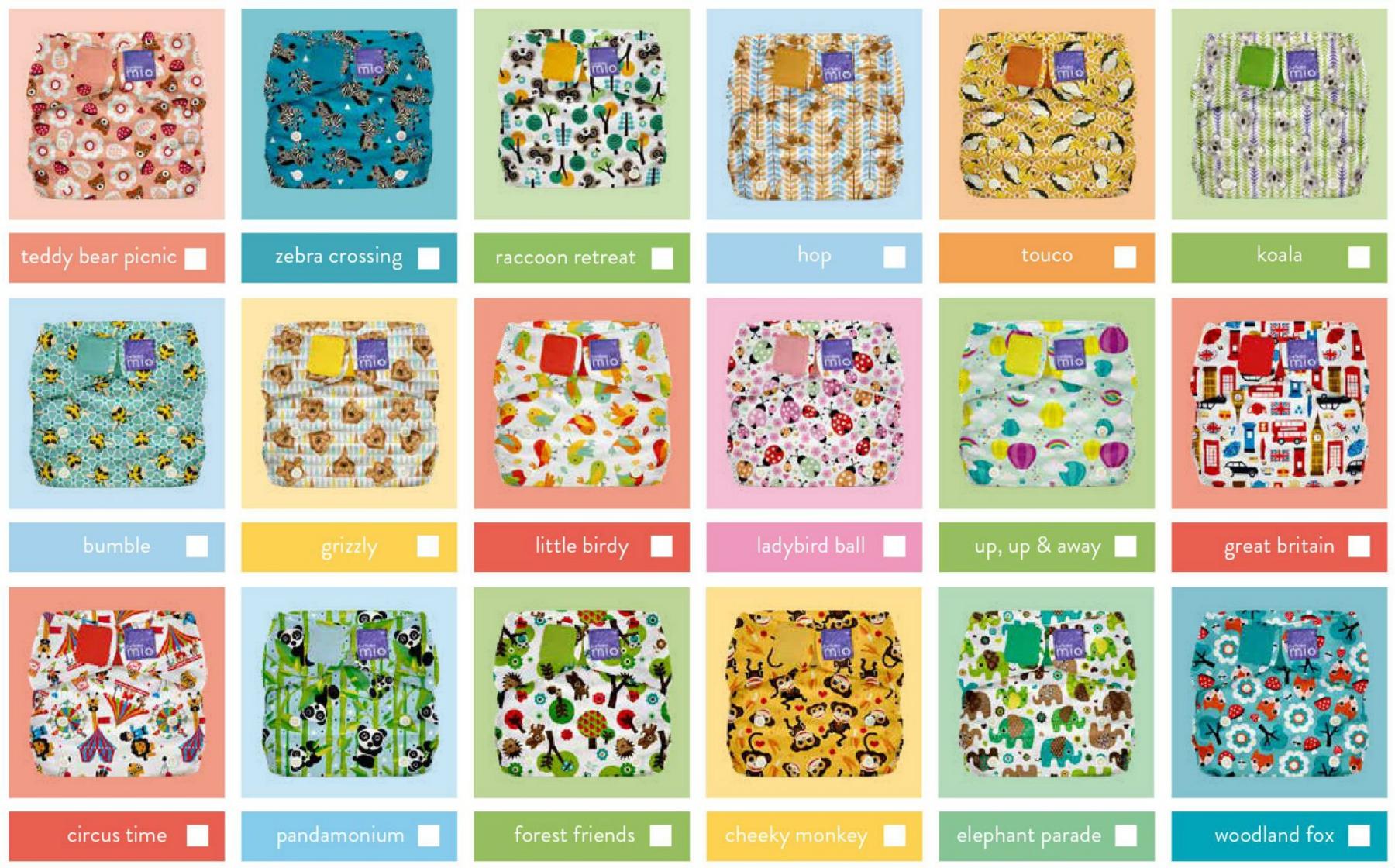 a chart showing images of reusable nappies