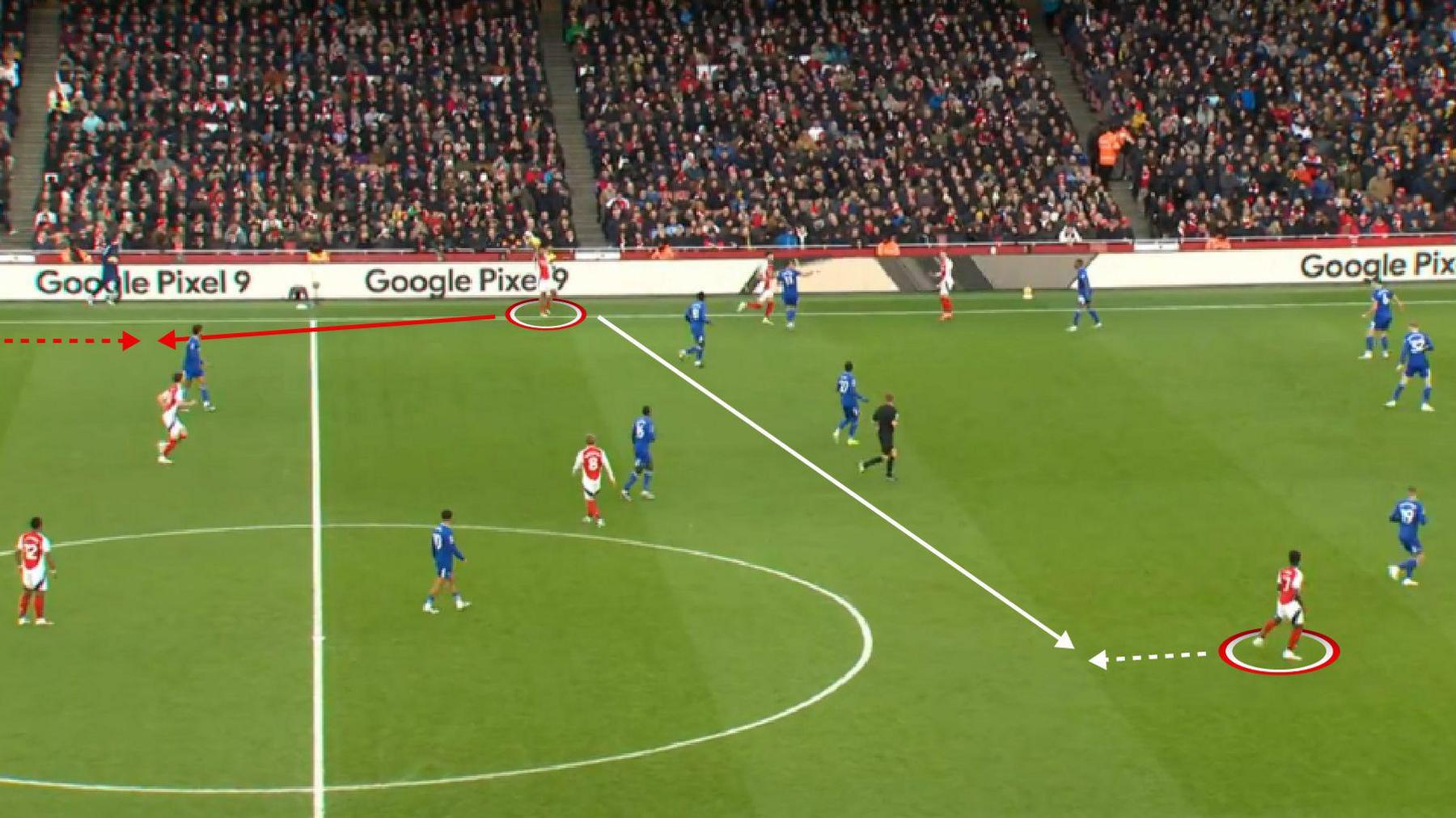 Image showing Arsenal taking a throw in