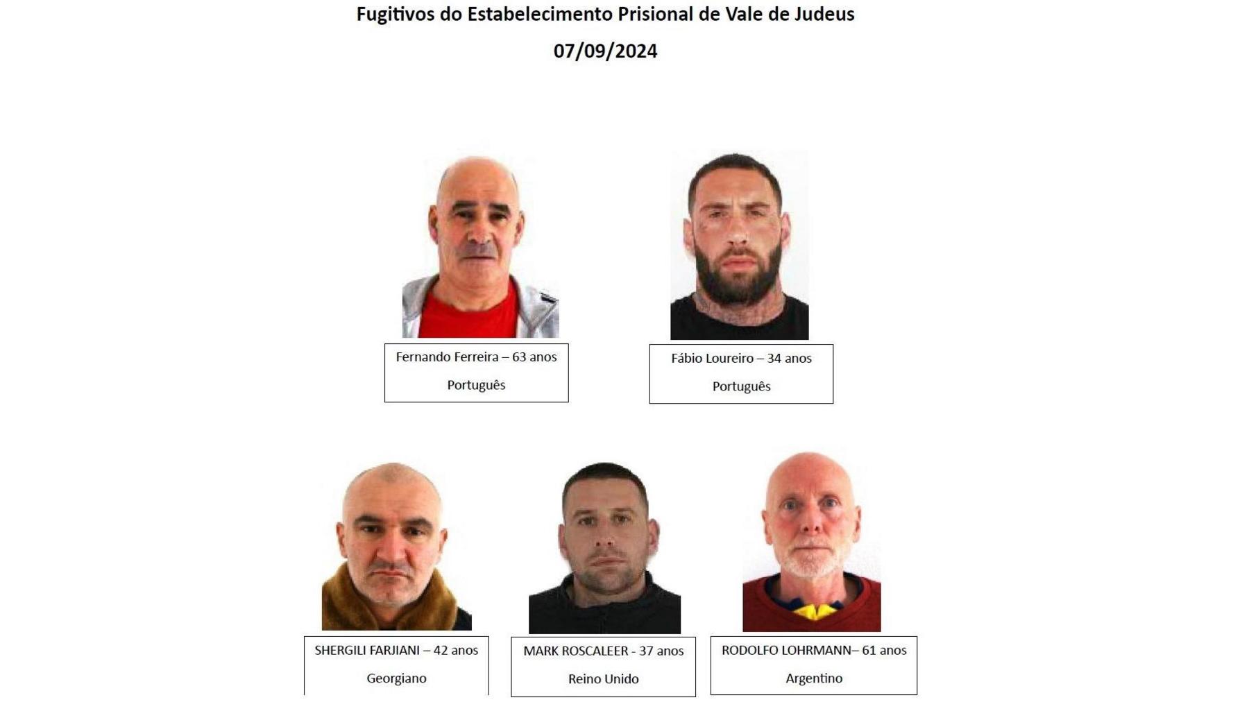 The mugshots of the five inmates as shared by the SNCGP