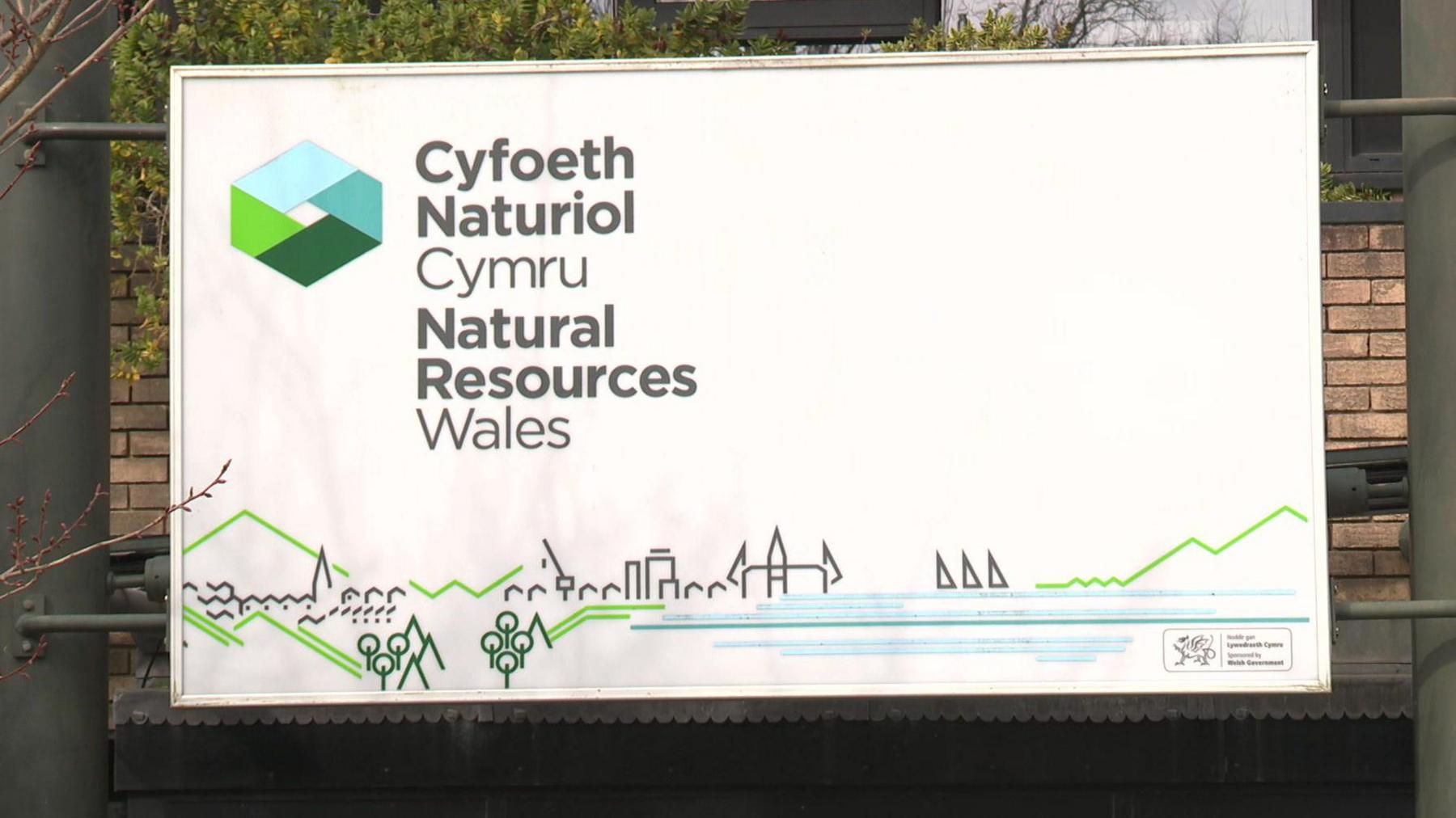 Arwydd Cyfoeth Naturiol Cymru