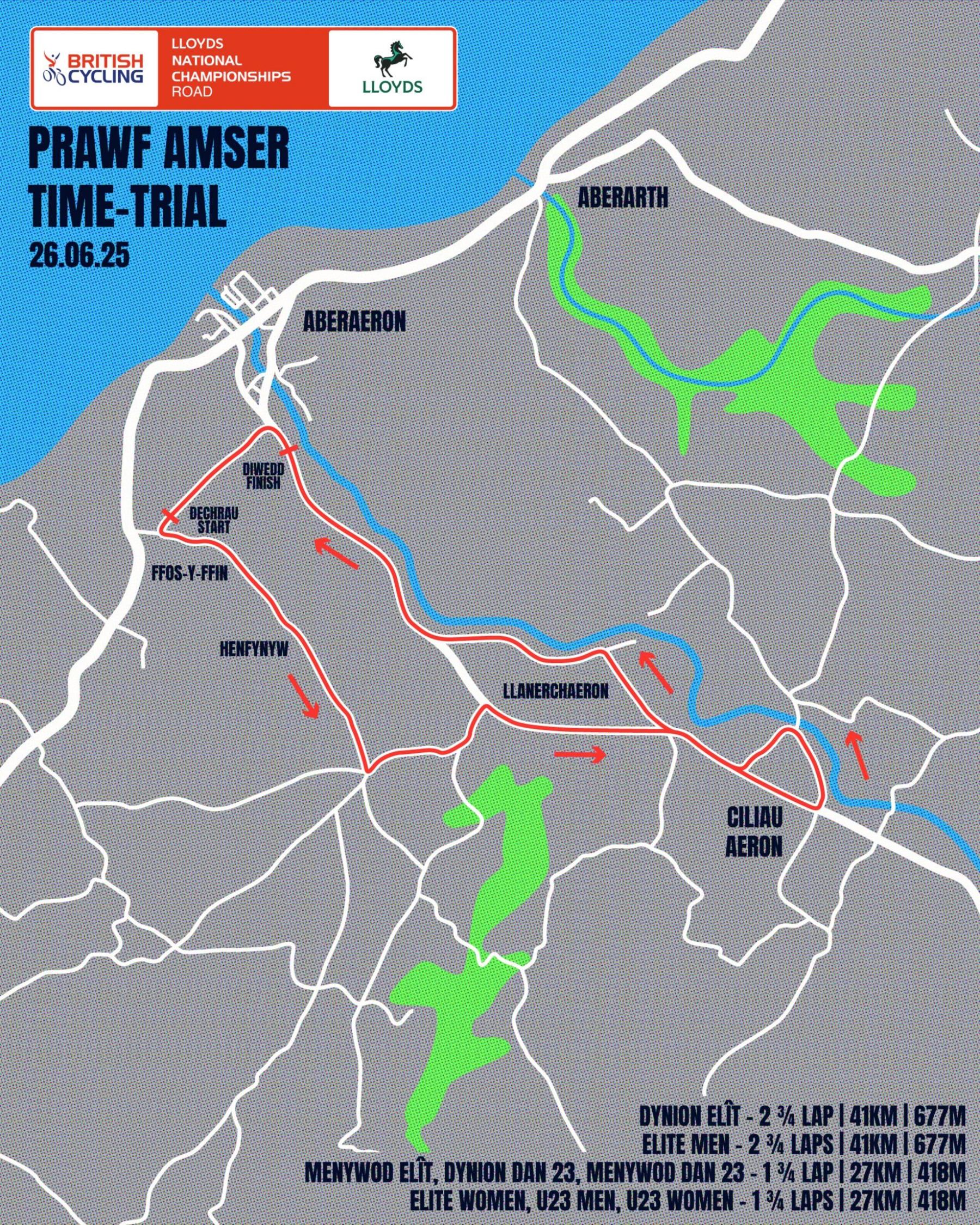 MAP o'r ras profion amser