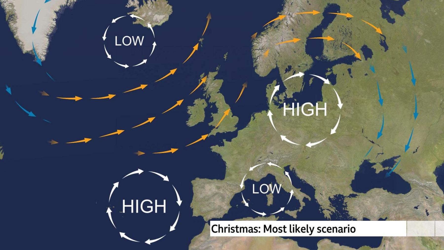Map of Europe and north Atlantic showing high pressure to south-west and the east, with low pressure systems near Iceland and in the Mediterranean.