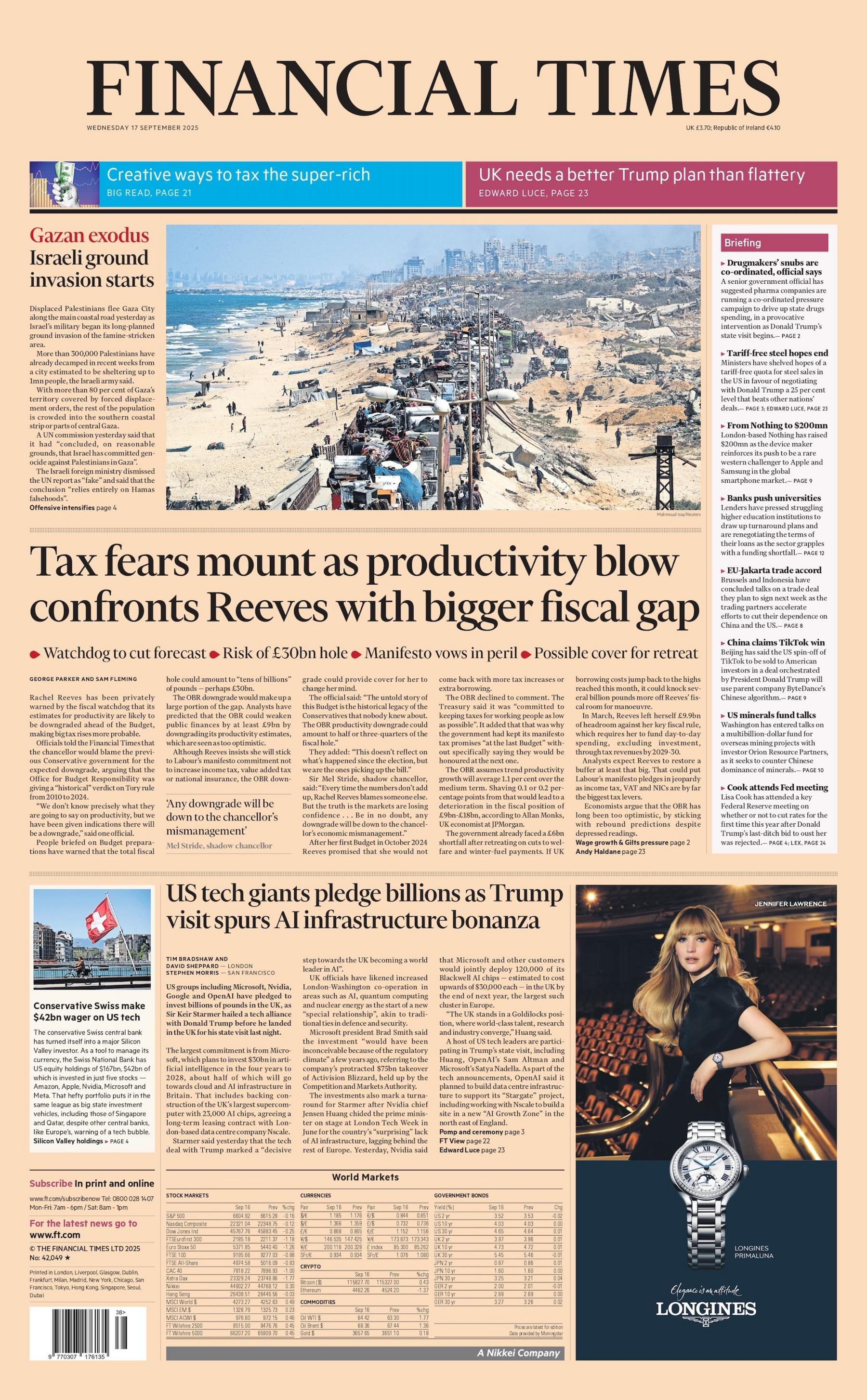 "Tax fears mount as productivity blow confronts Reeves with bigger fiscal gap" reads the headline on the front page of the Financial Times.