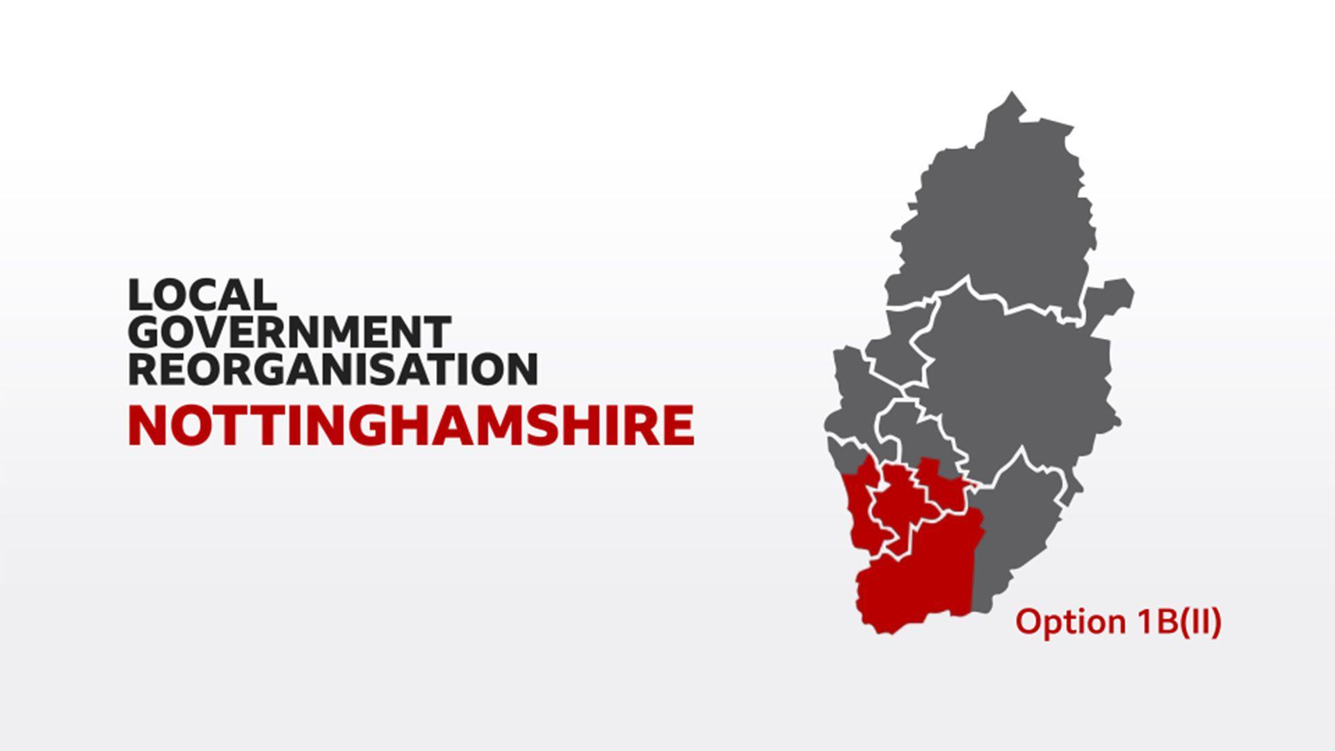 A generated map showing the boundaries of Nottinghamshire with Option 1B(II) written next to it. Part of the south of Nottinghamshire is shaded in red