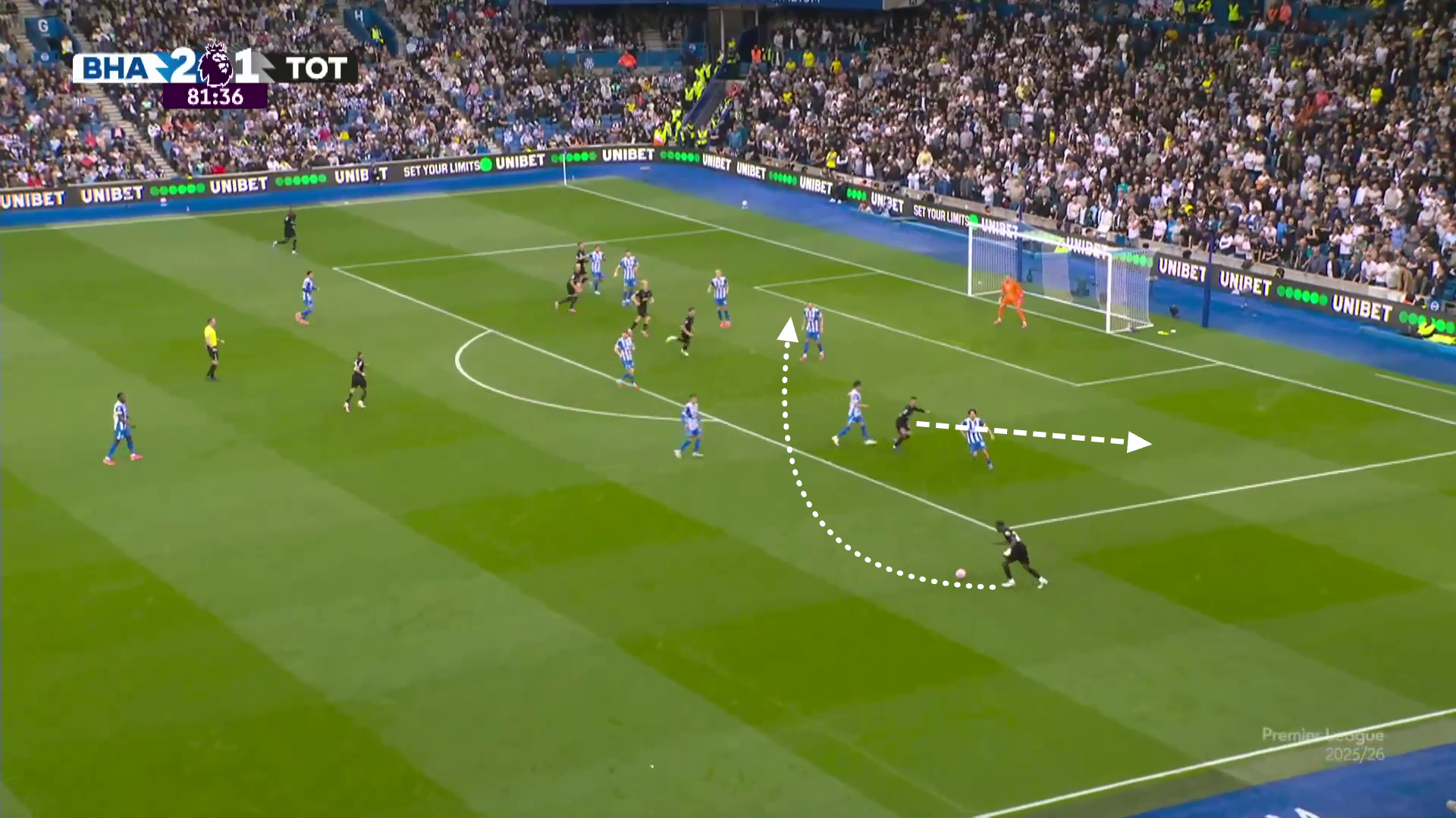 Screengrab of Kudus' in-swinging cross against Brighton that results in Jan Paul van Hecke scoring an own goal. Annotated is the trajectory of Kudus' cross and his teammates run in the box. 