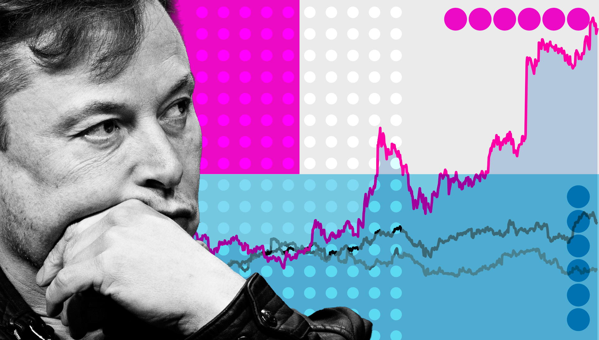 Treated image of tech boss Elon Musk, against a back drop of lines on a share graph.