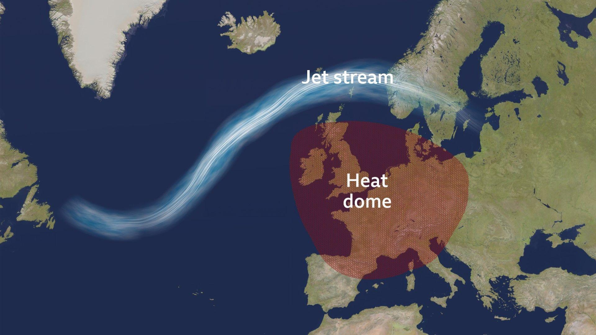 Map of the Atlantic and UK, showing a red area over the UK and western Europe to demonstrate the recent heat dome with the jet stream displaced to the north of the UK