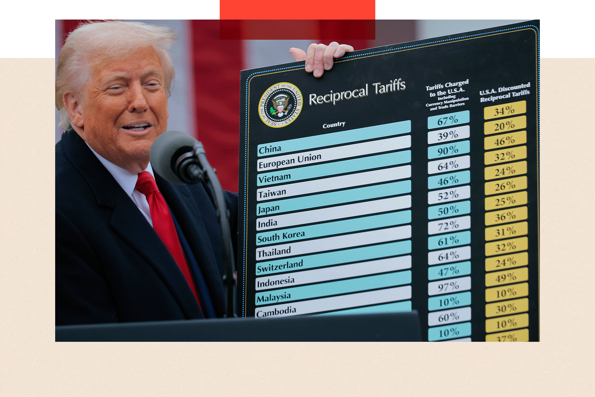 President Donald Trump speaks during a “Make America Wealthy Again” trade announcement