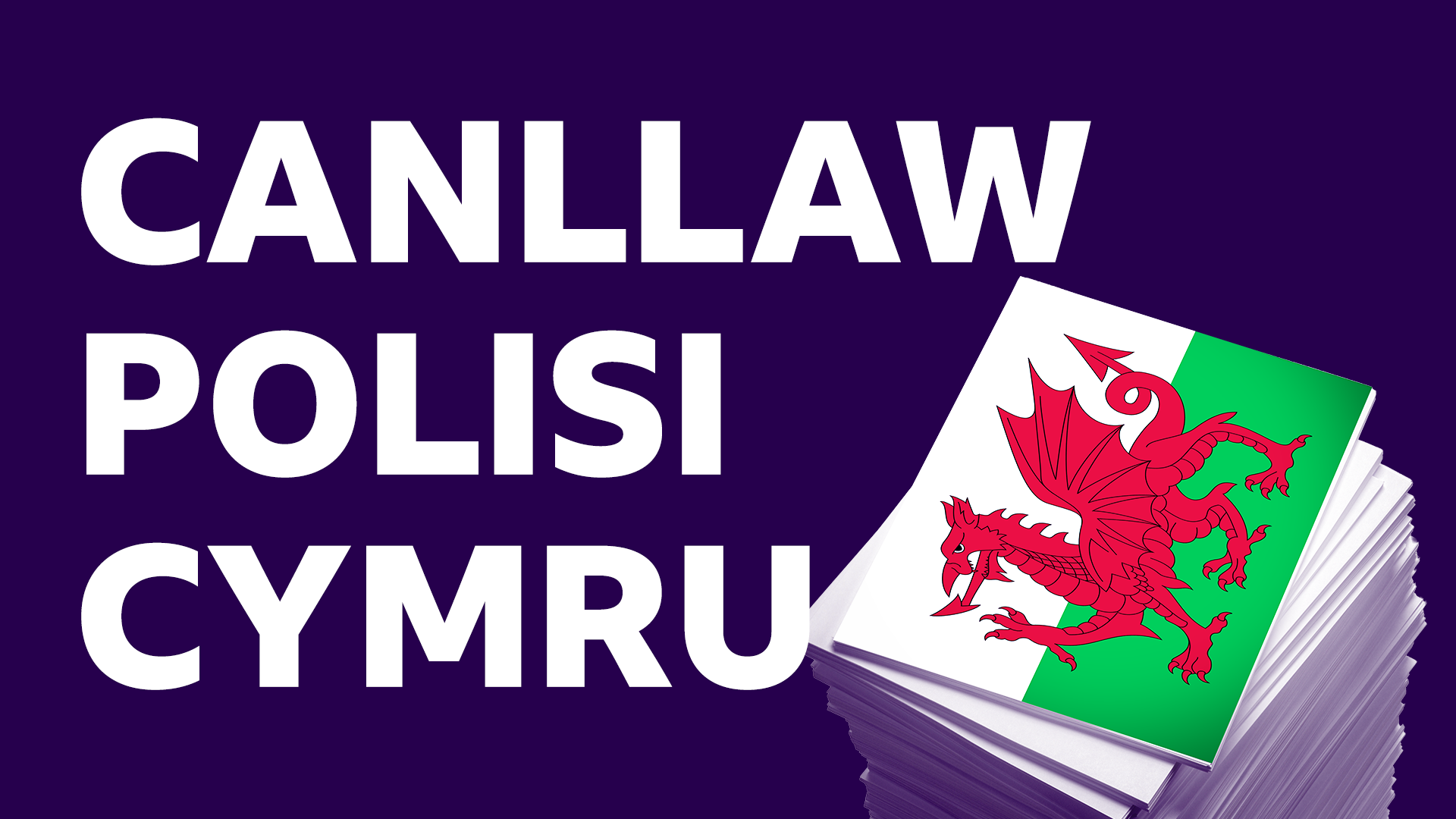 Graffeg gyda'r geiriau “Canllaw Polisi Cymru” mewn testun gwyn trwm ar gefndir porffor tywyll. I'r dde, dangosir pentwr o bapur gyda baner Cymru ar y darn uchaf.