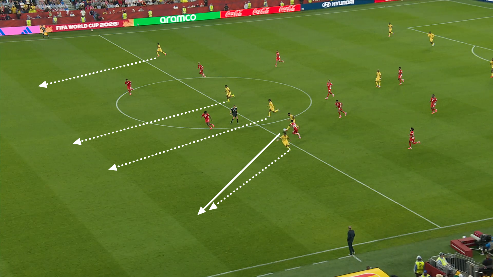 Screen grab from Ghana 1-0 Panama showing the five against four counter-attack in favour of Ghana. Drawn are arrows showing the running movement of the Ghanaian players.
