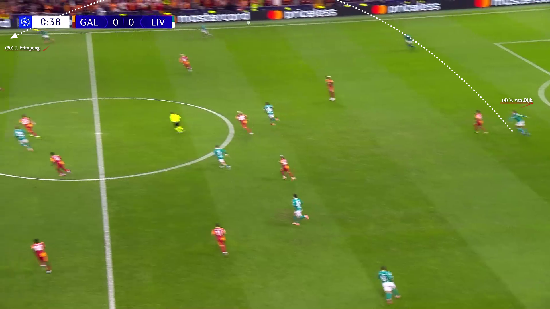 Liverpool defender Virgil van Dijk plays a long pass against Galatasaray in the Champions League