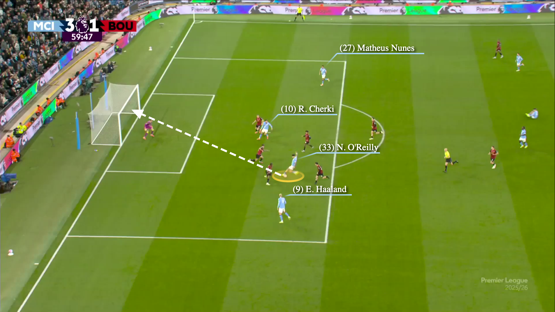 Screengrab from City's win against Bournemouth this season, showing Nico O'Reilly's goal from a central position in the box. 