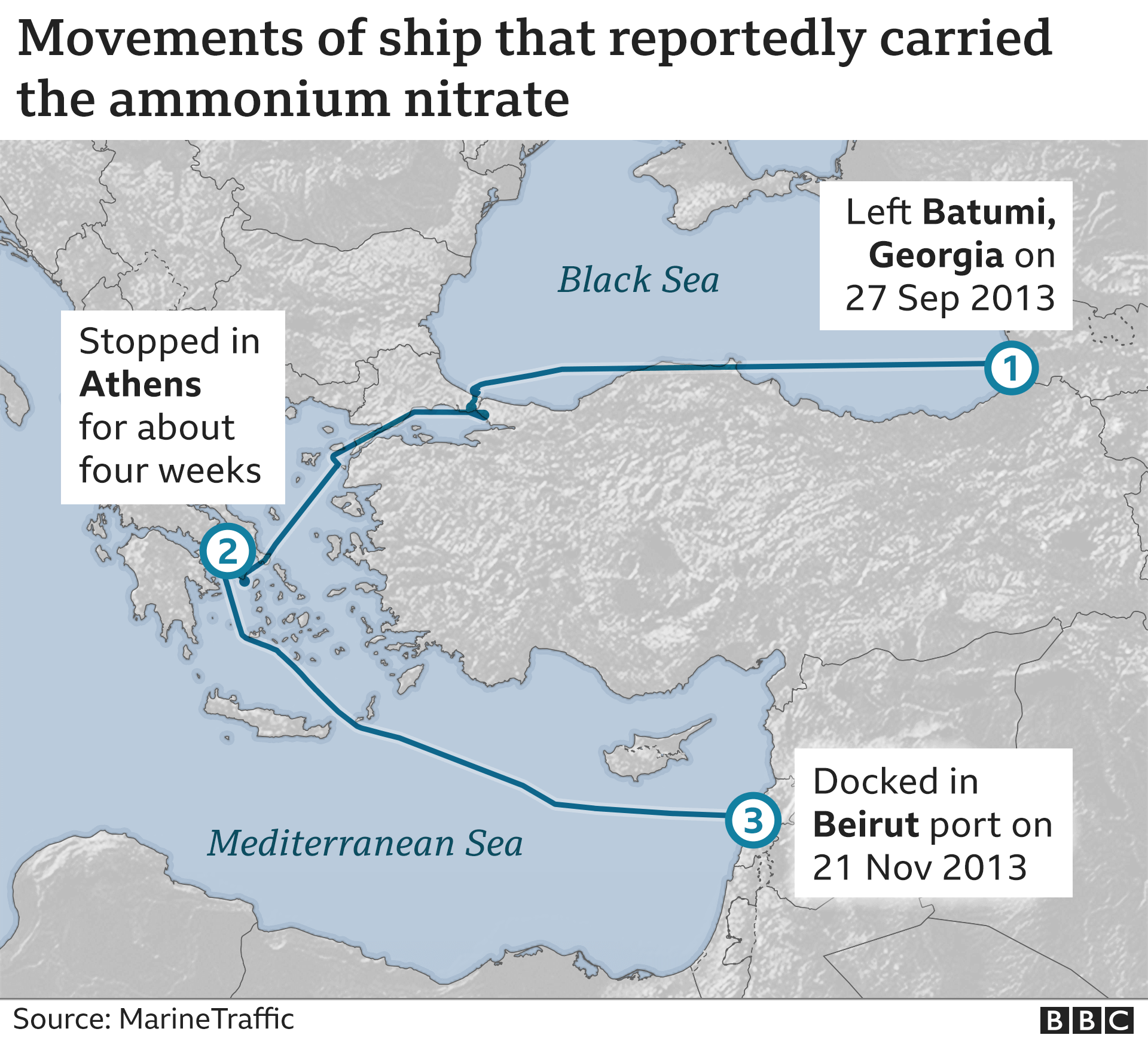 Route of the MV Rhosus in 2013