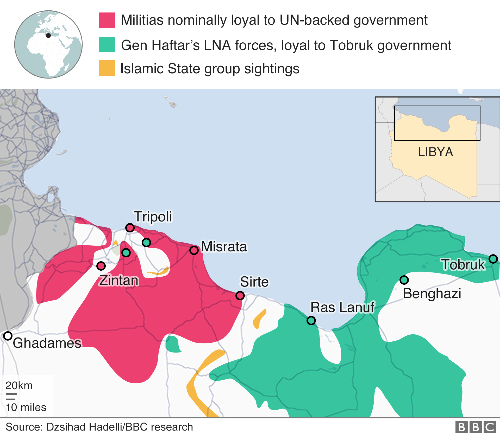 Control map of Libya