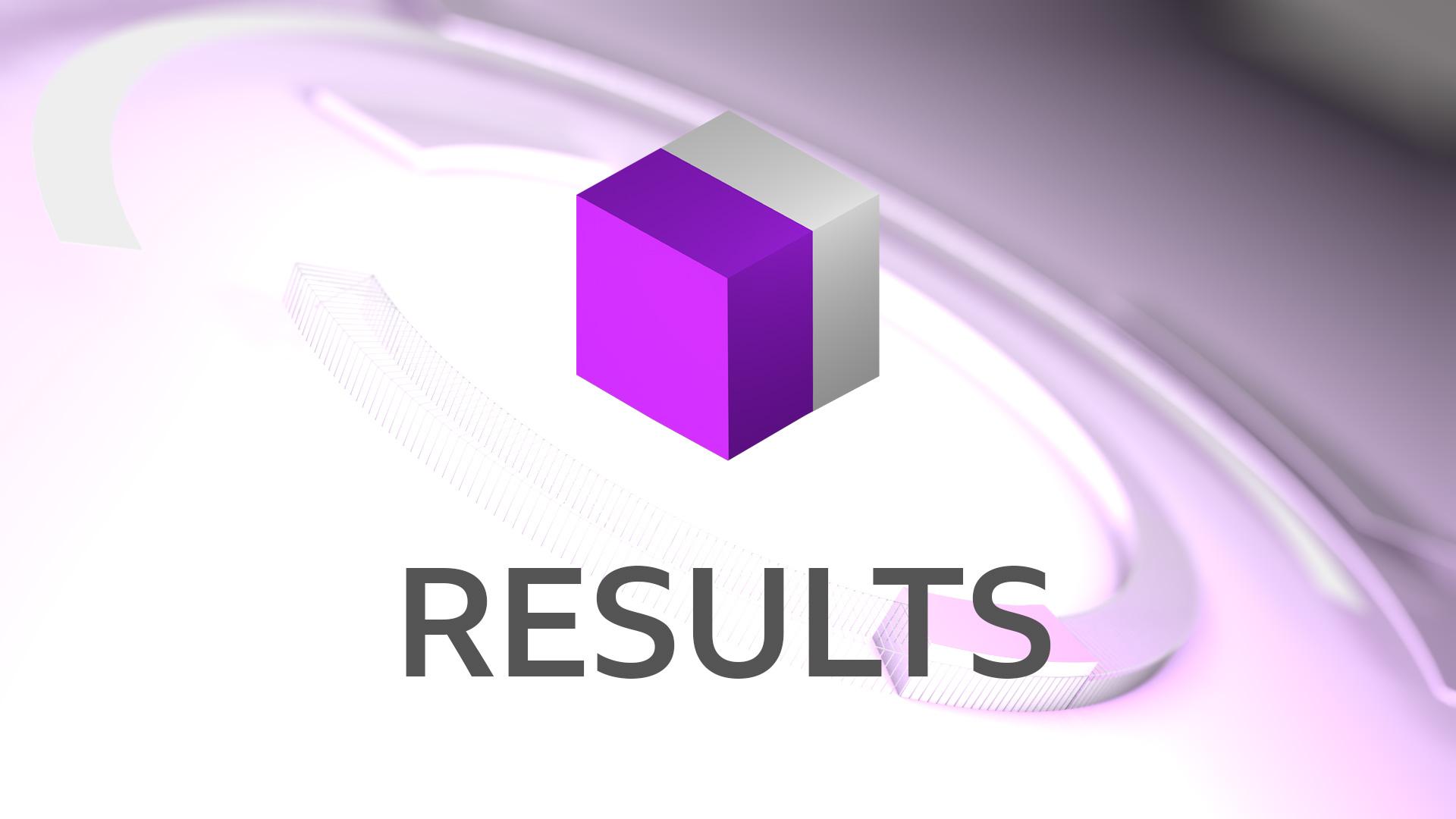 Results