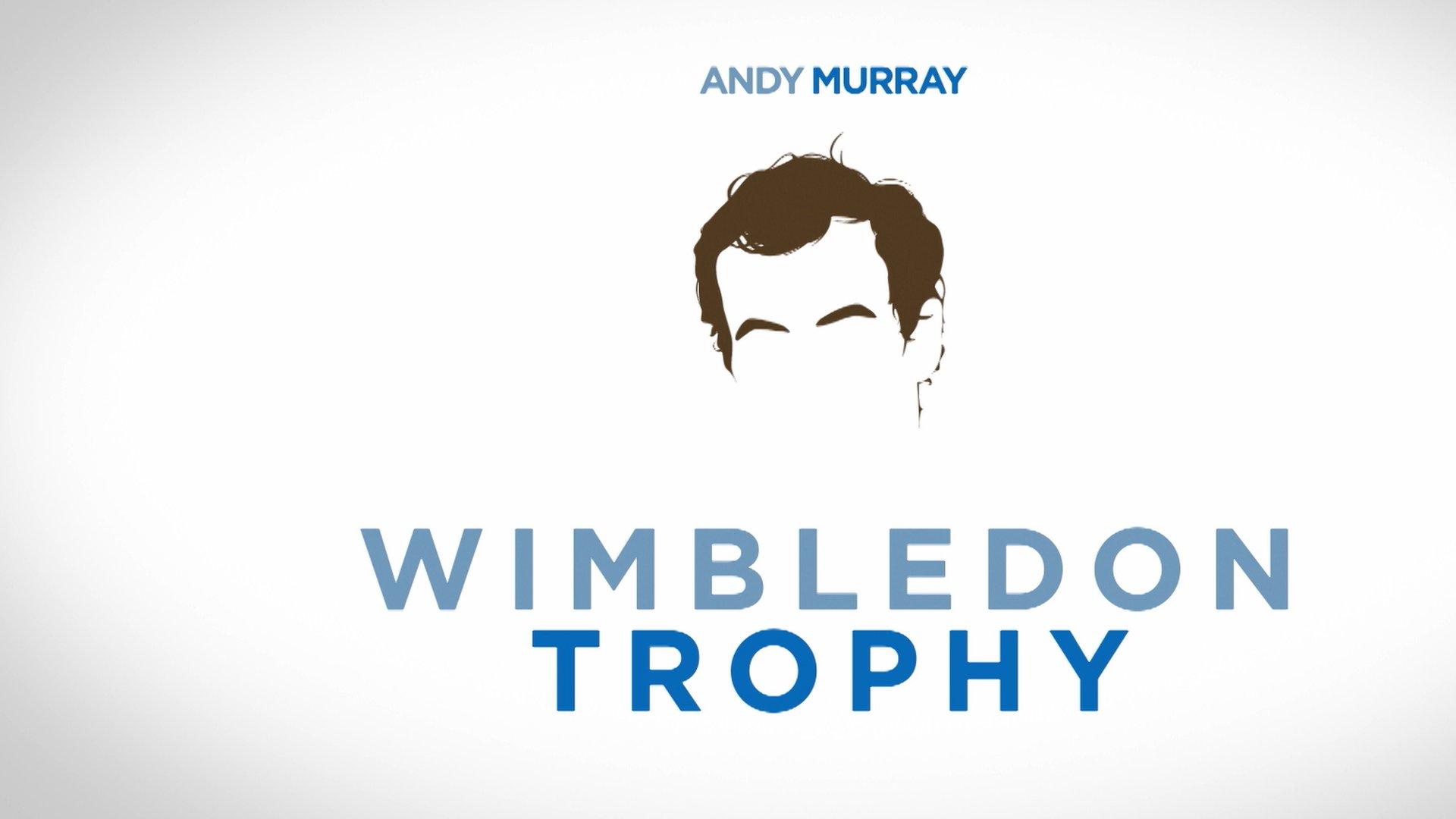 Andy Murray