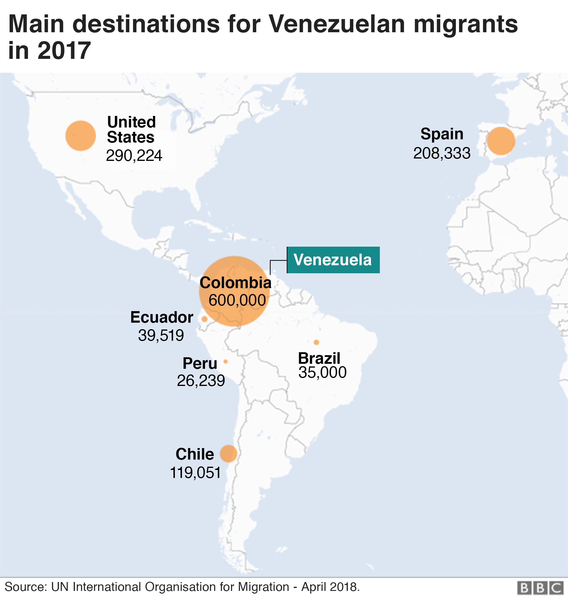 Map of main destinations for Venezuelan migrants