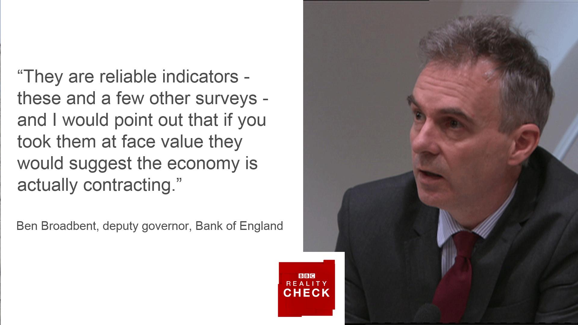 Ben Broadbent saying: Ben Broadbent saying: They are reliable indicators - these and a few other surveys - and I would point out that if you took them at face value they would suggest the economy is actually contracting.