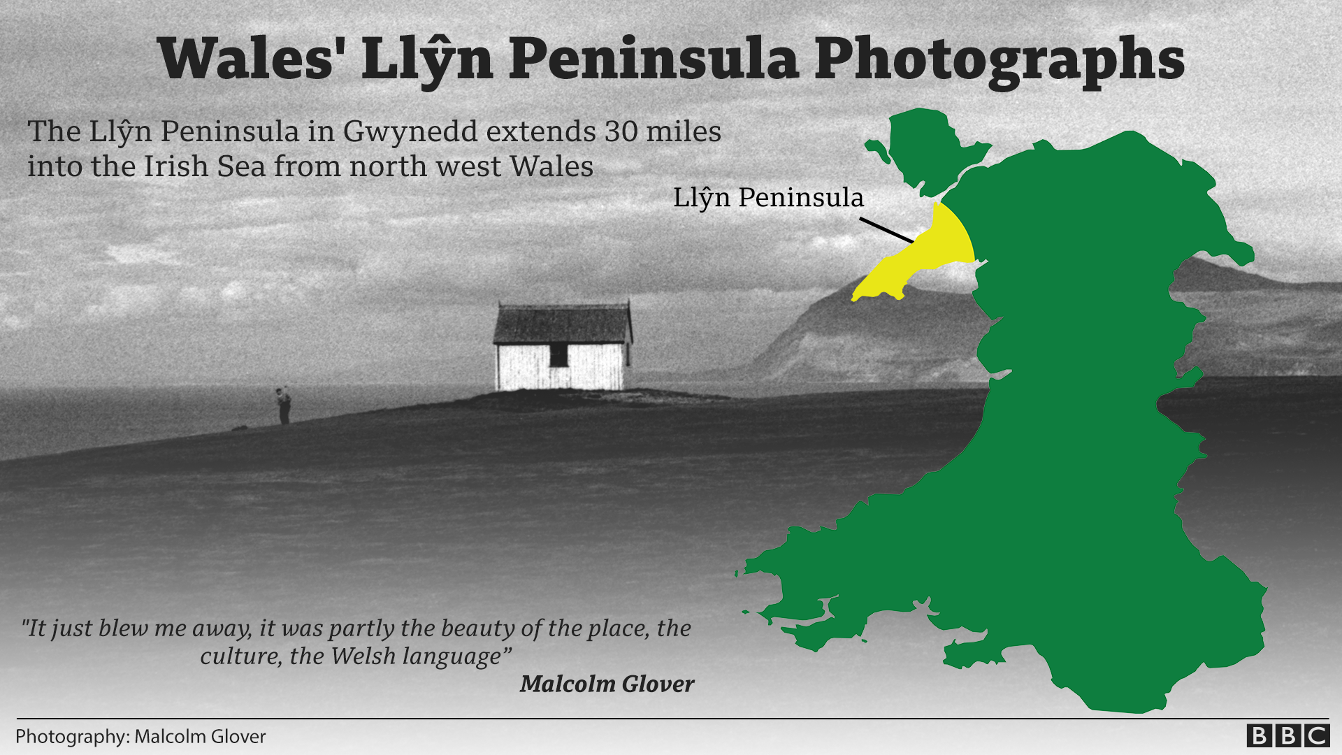 Map of Wales showing Llŷn Peninsula