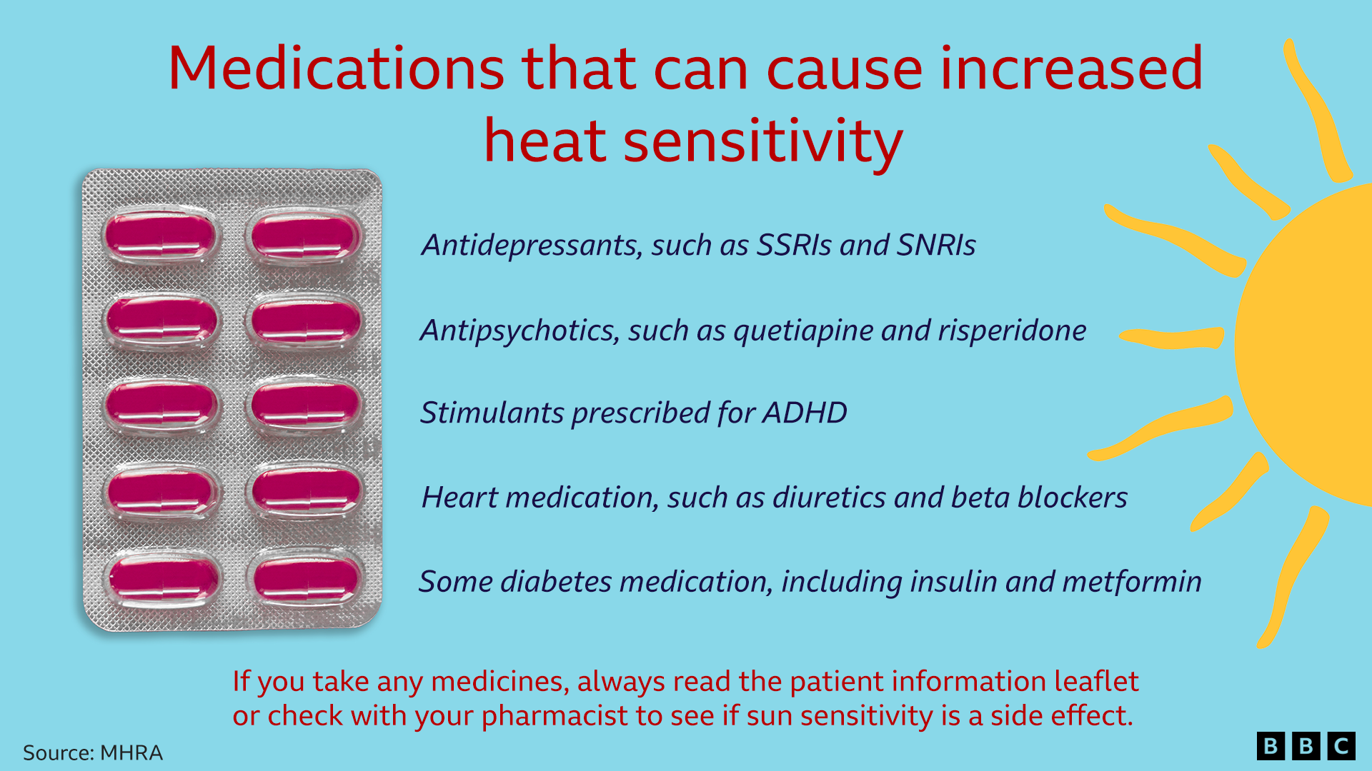 List of medicines that cause heat sensitivity.
Antidepressants such as SSRIs and SNRIs
Antipsychotics 
Stimulants for ADHD
Heart medications
Some diabetes medications
