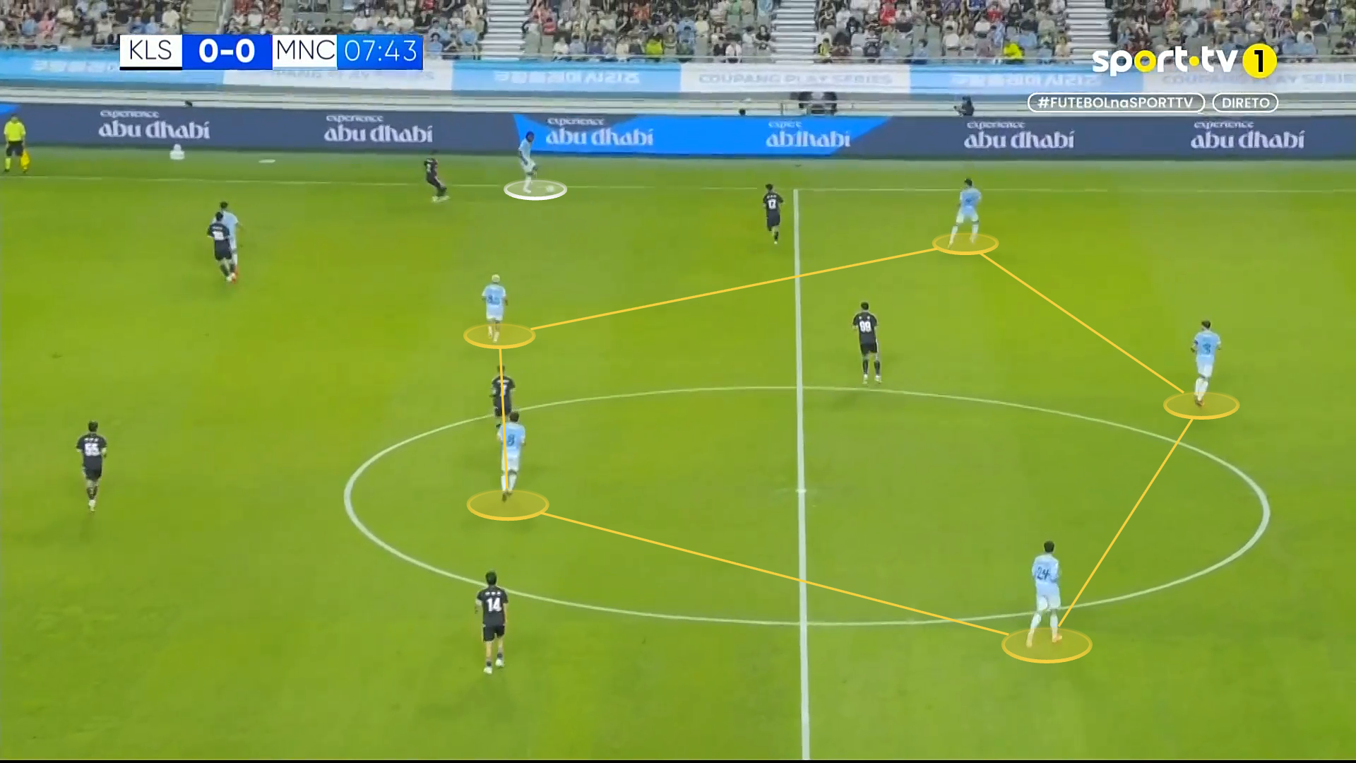 Screen grab showing City's rest defence during pre-season.