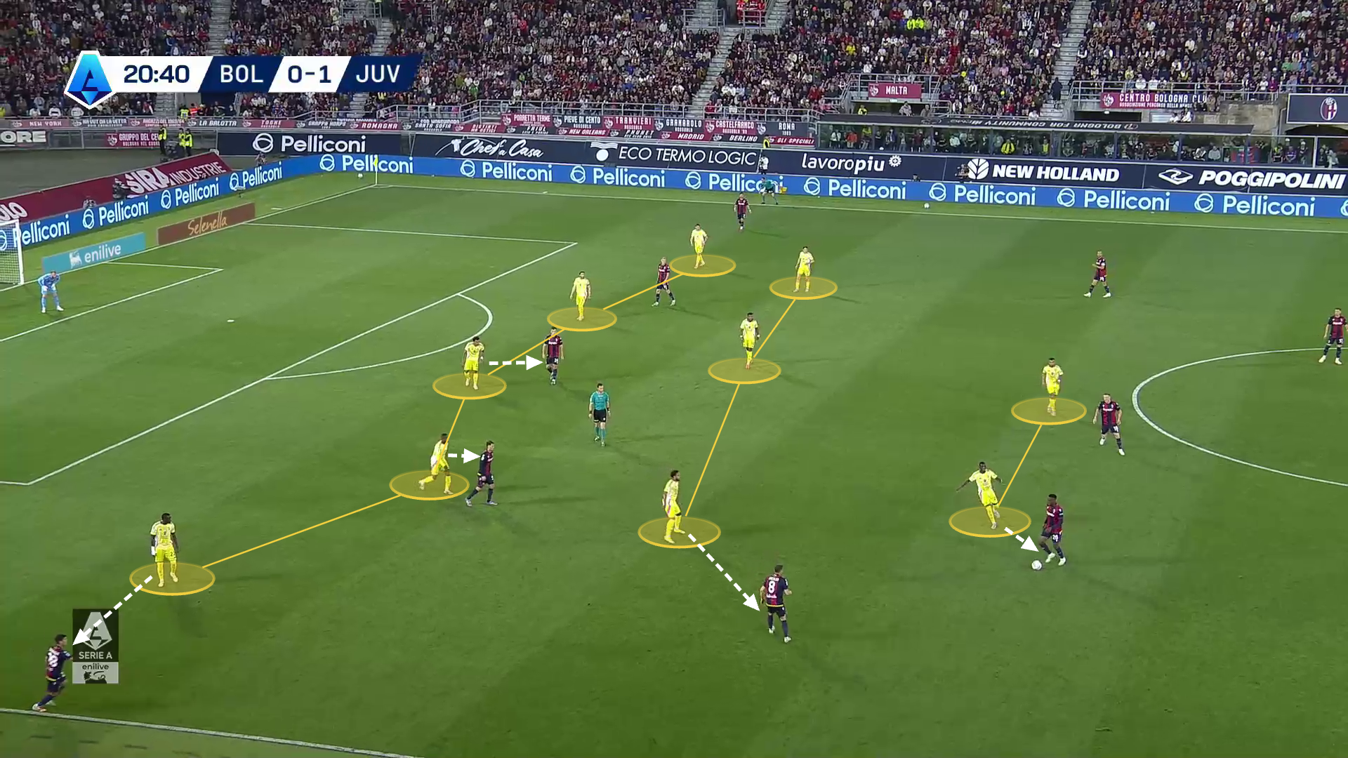 Screengrab of Juventus' 5-3-2 defensive shape against Bologna whilst managed by Igor Tudor.