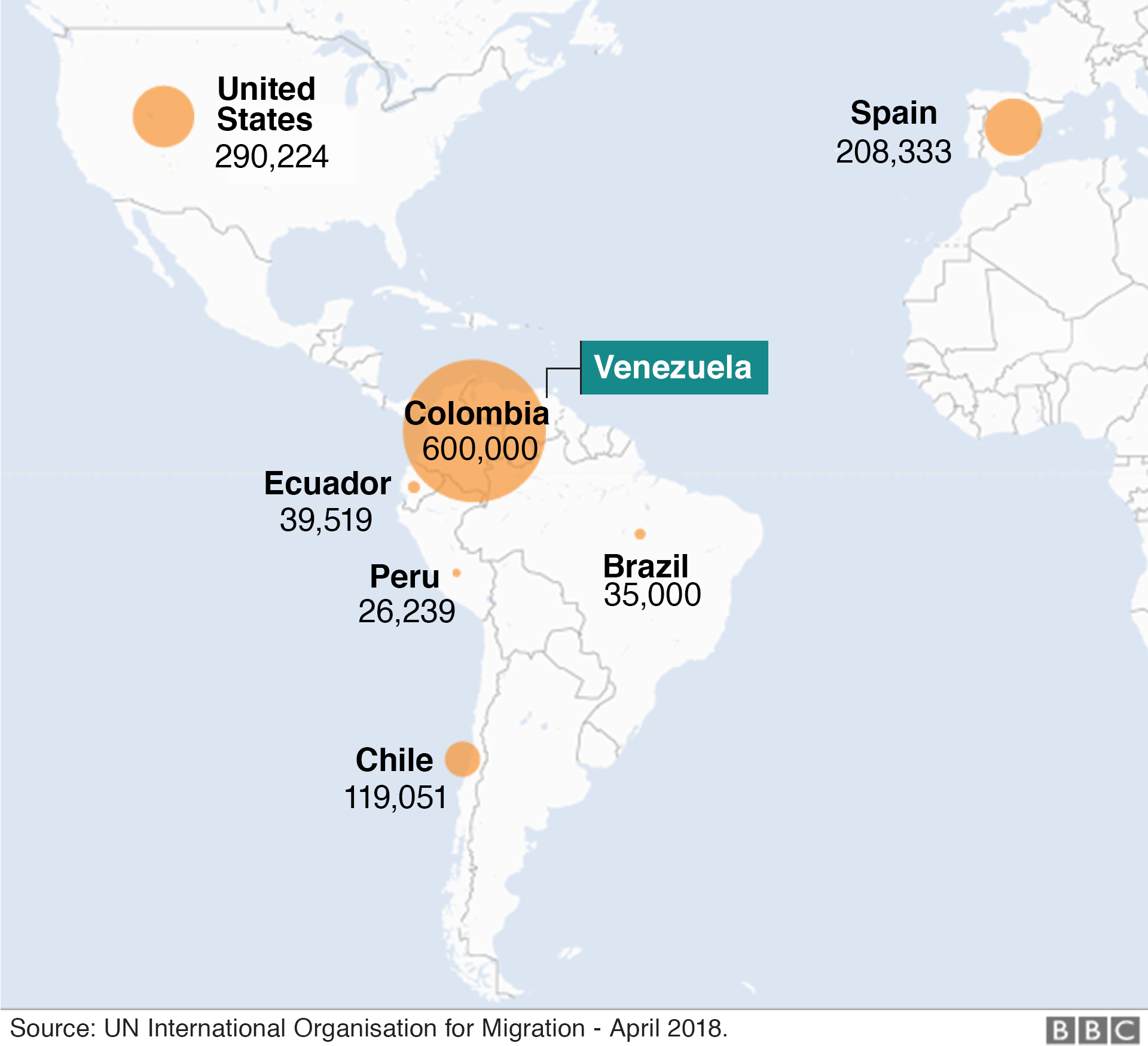 Map with figures reflecting how many Venezuelans have migrated