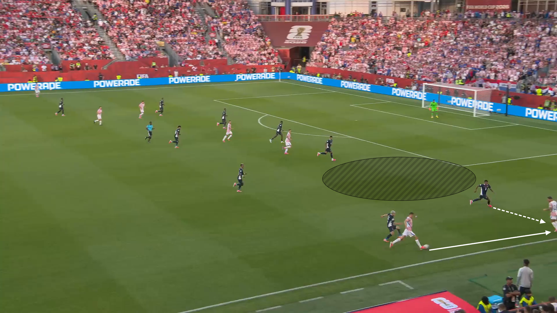 Screen grab from Croatia 1-0 Panama. A arrow is drawn to show the wingback of Panama moving to press Croatia’s winger. Another arrow is drawn showing the pass from fullback to winger.