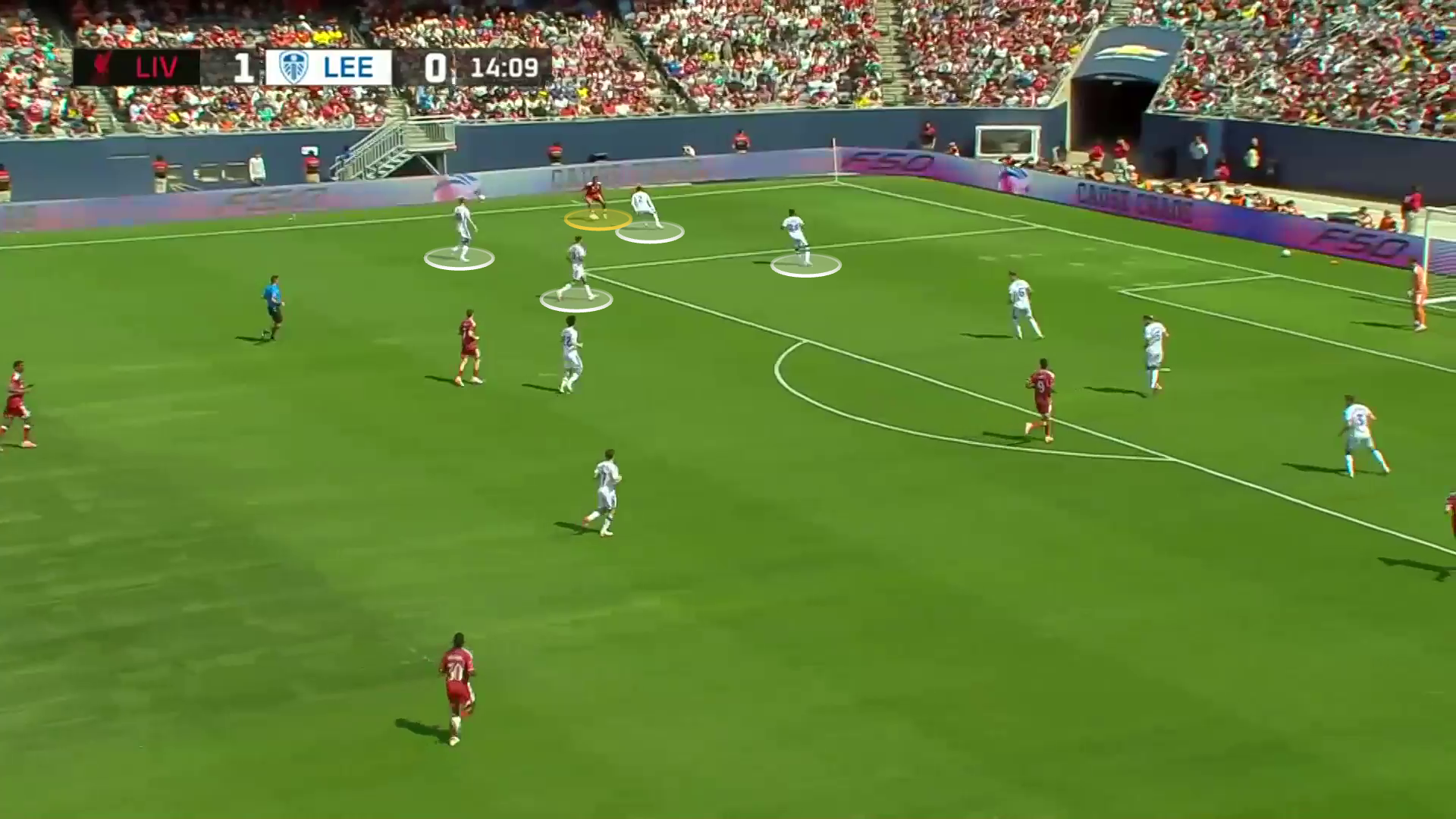 Image showing Liverpool's attacking patterns vs Leeds in pre-season.