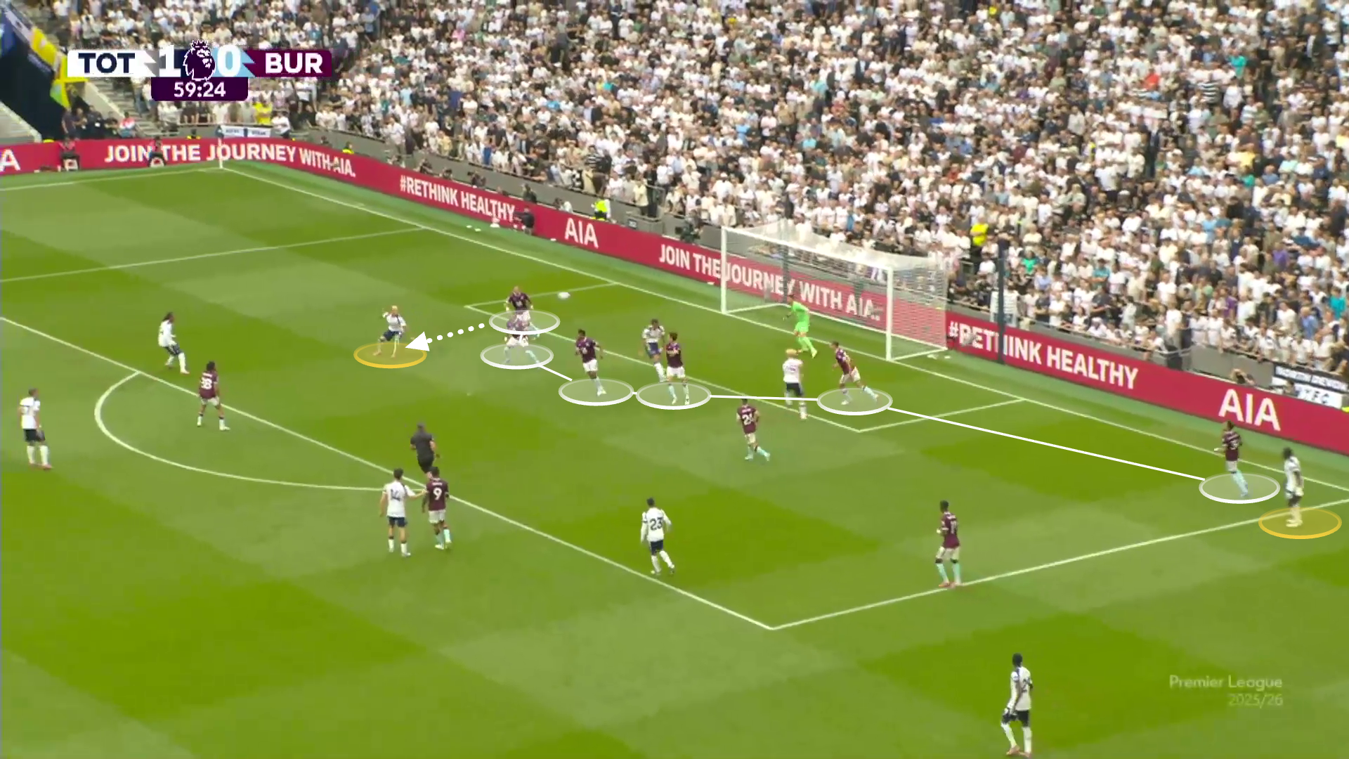 Screengrab of Kudus' cross and Richarlison's movement away from goal to find space to score from against Burnley this season.