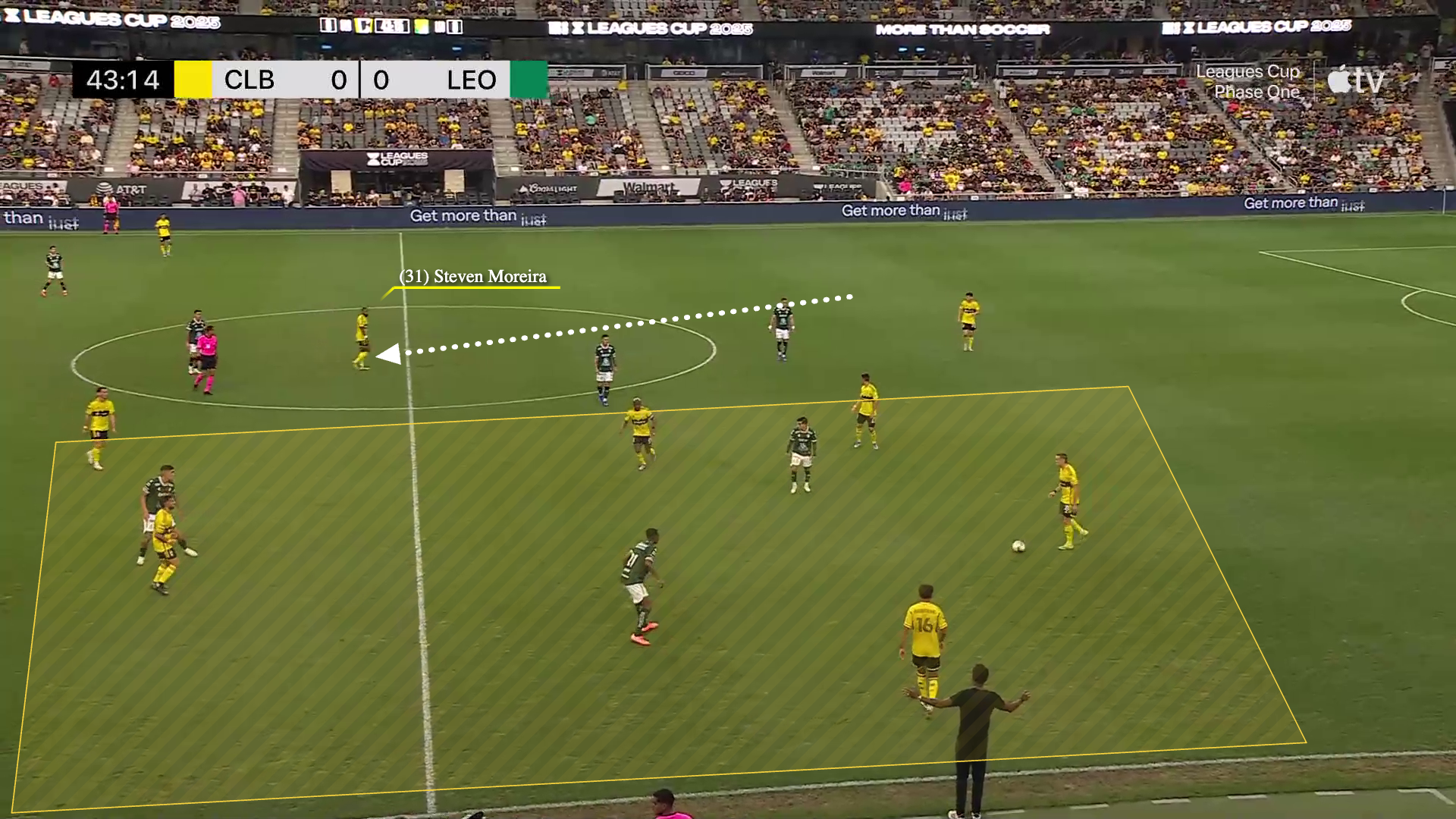 A screengrab of Wilfried Nancy's Columbus Crew showing their build-up shape with eight players involved, six of them towards the left side of the pitch.
