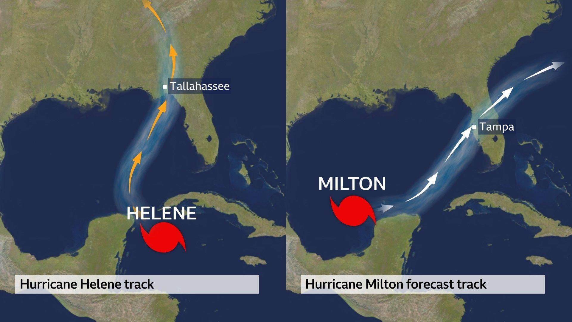 Two maps side by side showing the path taken by Hurricane Helene (heading to north Florida) compared to the track forecast for Hurricane Milton (crossing the middle of the state)