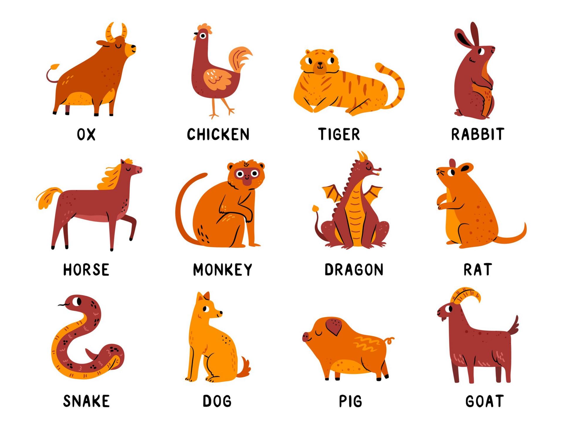 12 zodiac animals