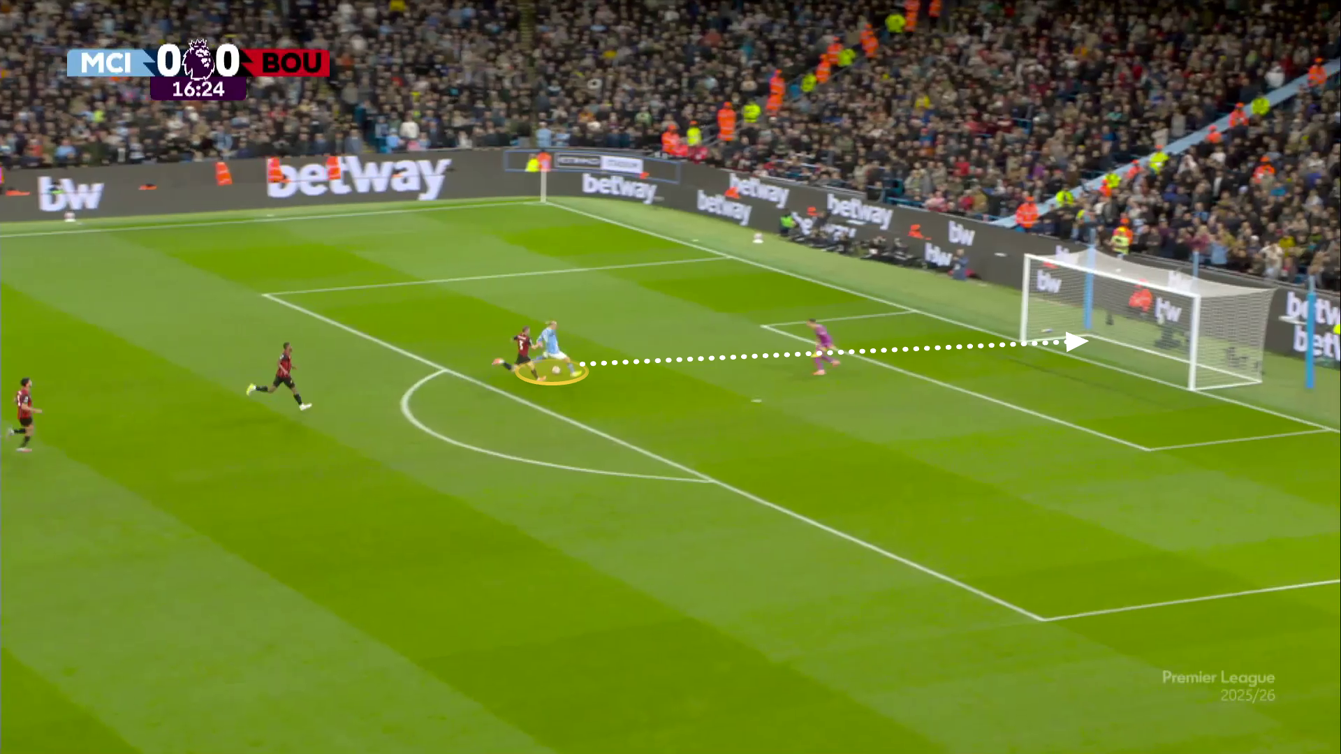 Screengrab showing Haaland scoring from the left half-space against Bournemouth this season after running in behind their high defensive line